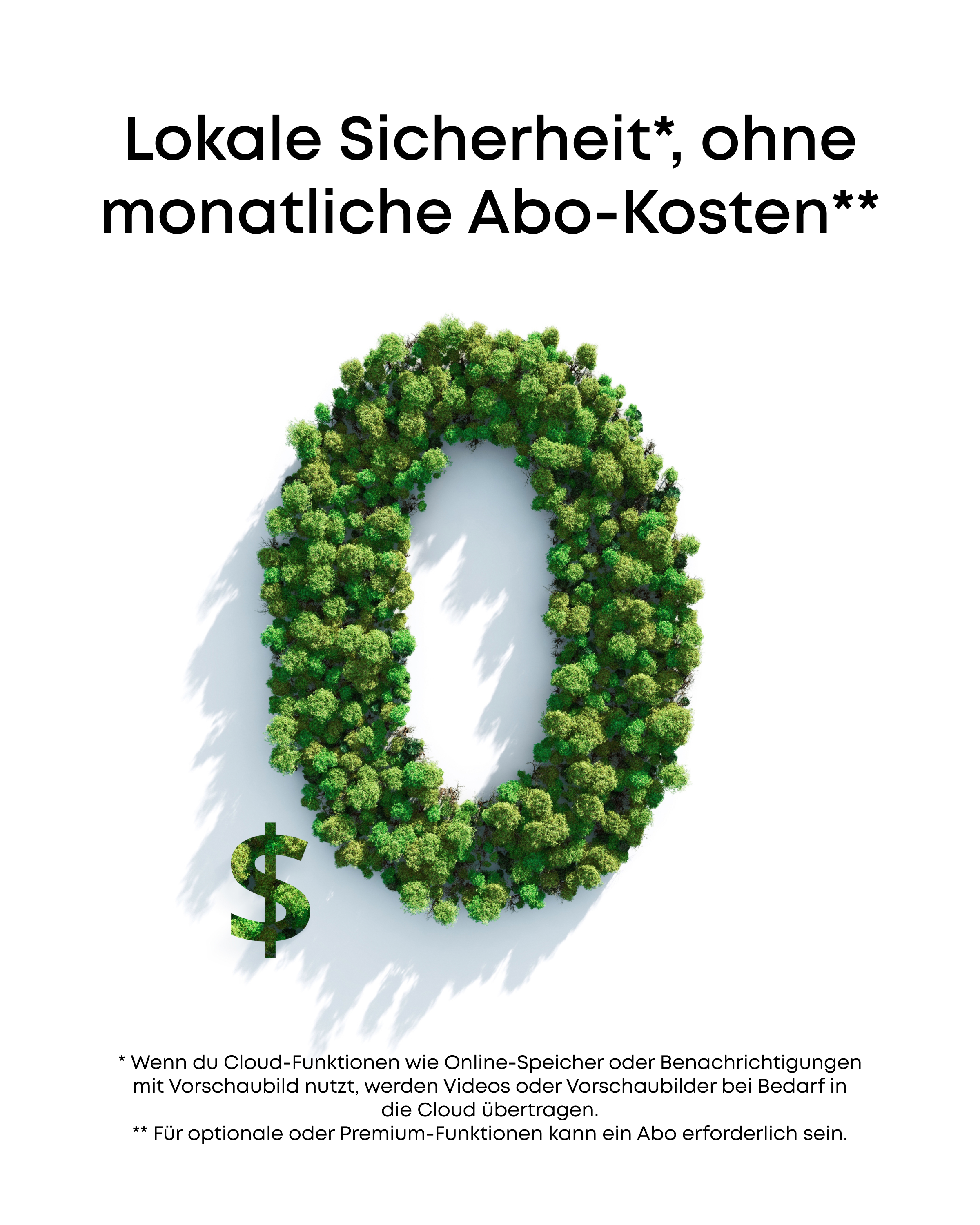 Eine grüne Zahl Null aus Bäumen und ein Dollarzeichen auf weißem Grund mit deutschem Text.