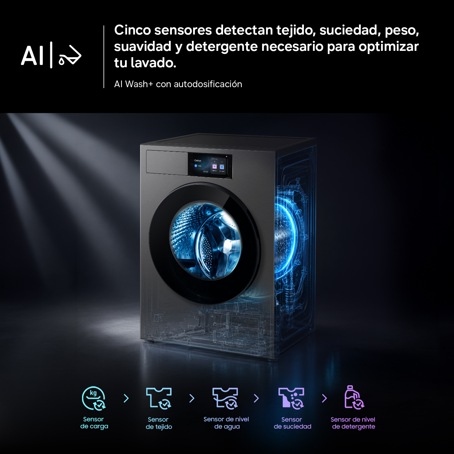 AI Wash+ con autodosificación
Cinco sensores detectan el tipo de tejido, el nivel de suciedad, el peso de la carga, la suavidad y la cantidad de detergente necesaria para optimizar cada lavado.