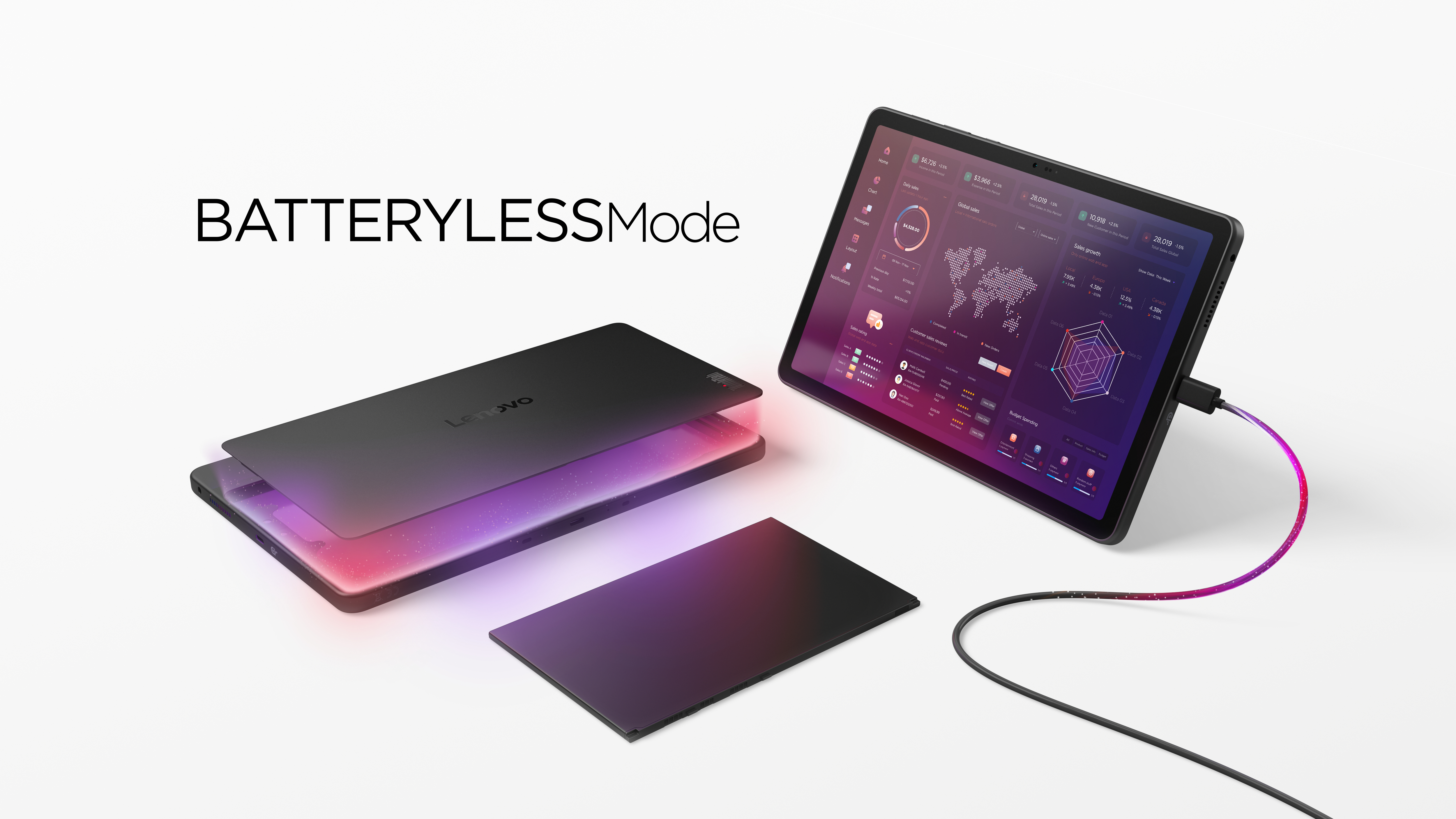 LENOVO - B2B ThinkTab X11 Gen 1 3er Set mit Pencil und Rugged Cover, Business Tablet, 256 GB, 10,95 Zoll, Schwarz