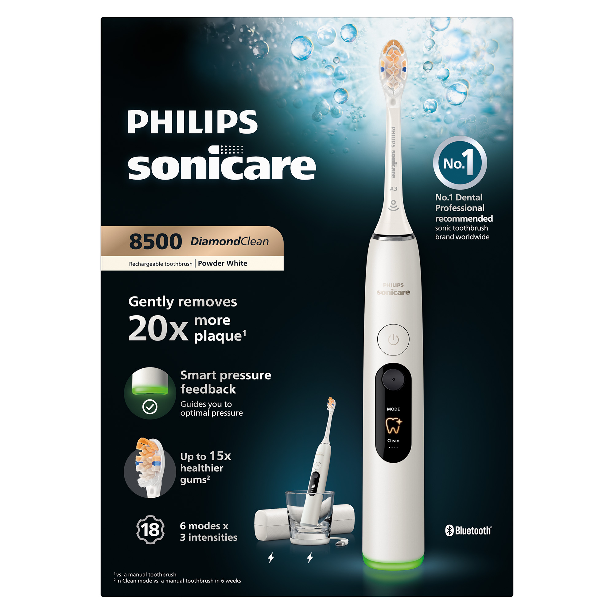 Philips Sonicare DiamondClean 8500 en blanco con características del producto sobre fondo oscuro.