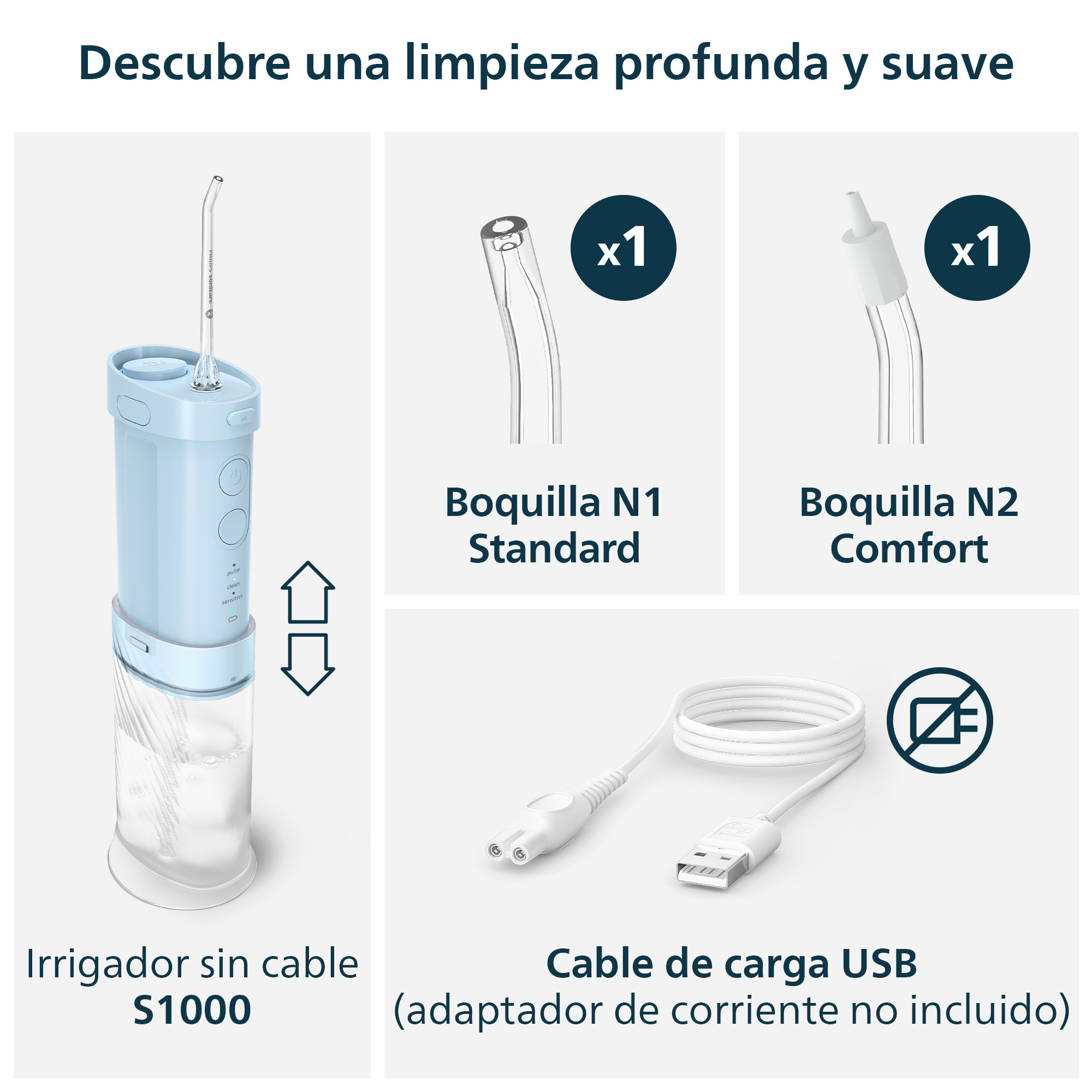 Un irrigador bucal inalámbrico azul claro con dos boquillas y un cable de carga USB.