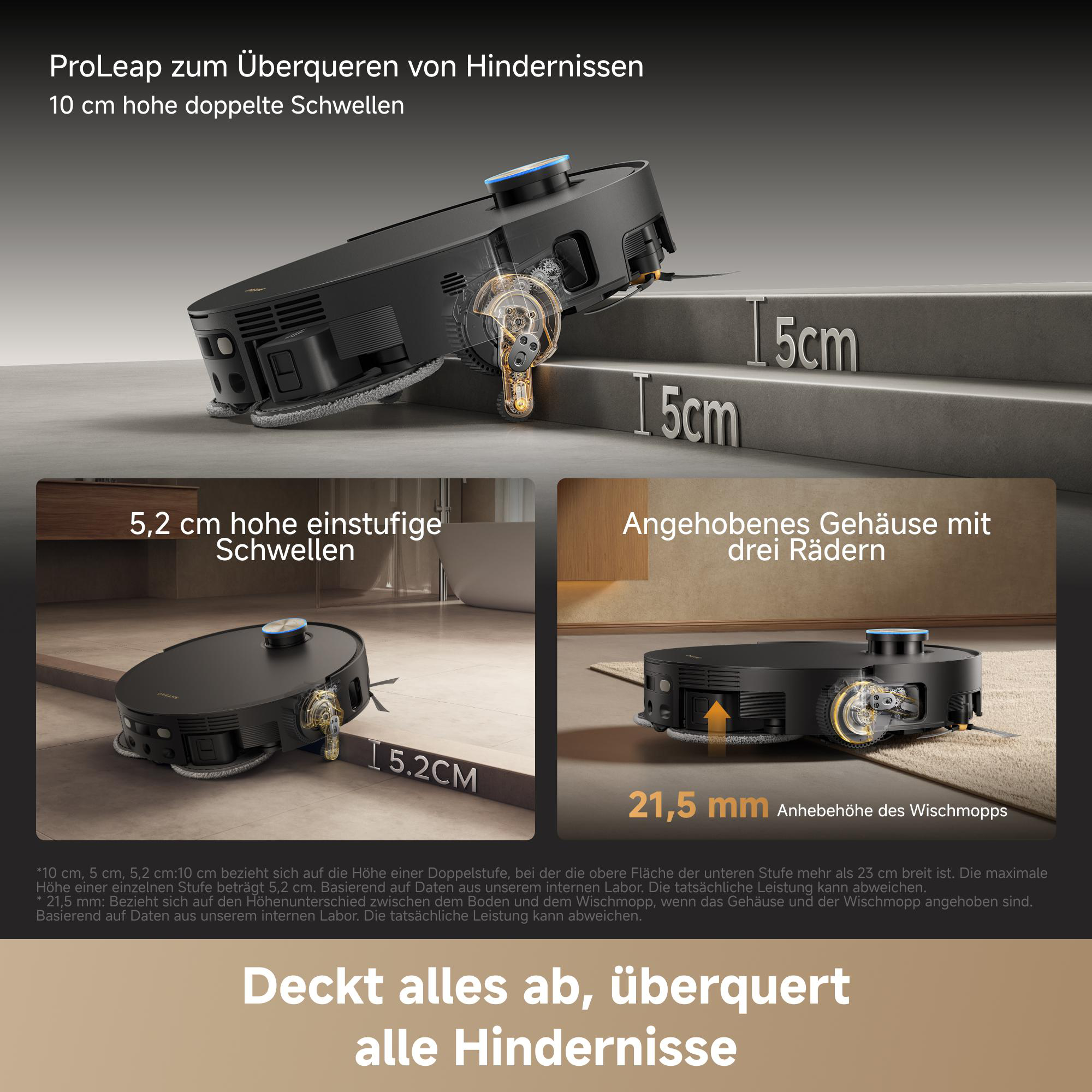 Grafik zeigt einen Saugroboter, der Hindernisse und Stufen überwindet, mit Maßangaben.
