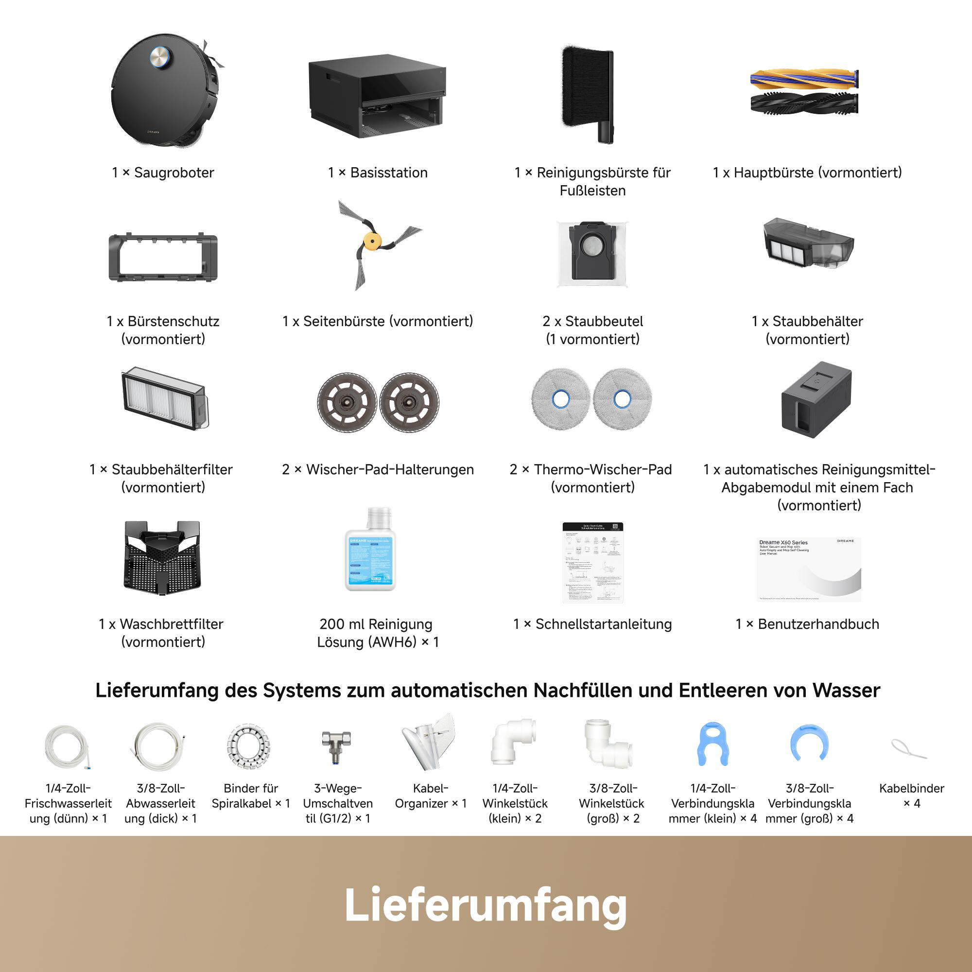 Übersicht des Lieferumfangs eines Saugroboters mit Basisstation, Zubehör und Installationsmaterial.