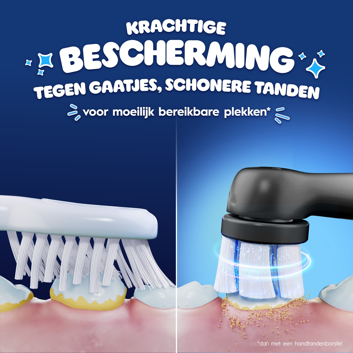 Comparison between a manual toothbrush with plaque and an electric toothbrush removing plaque.