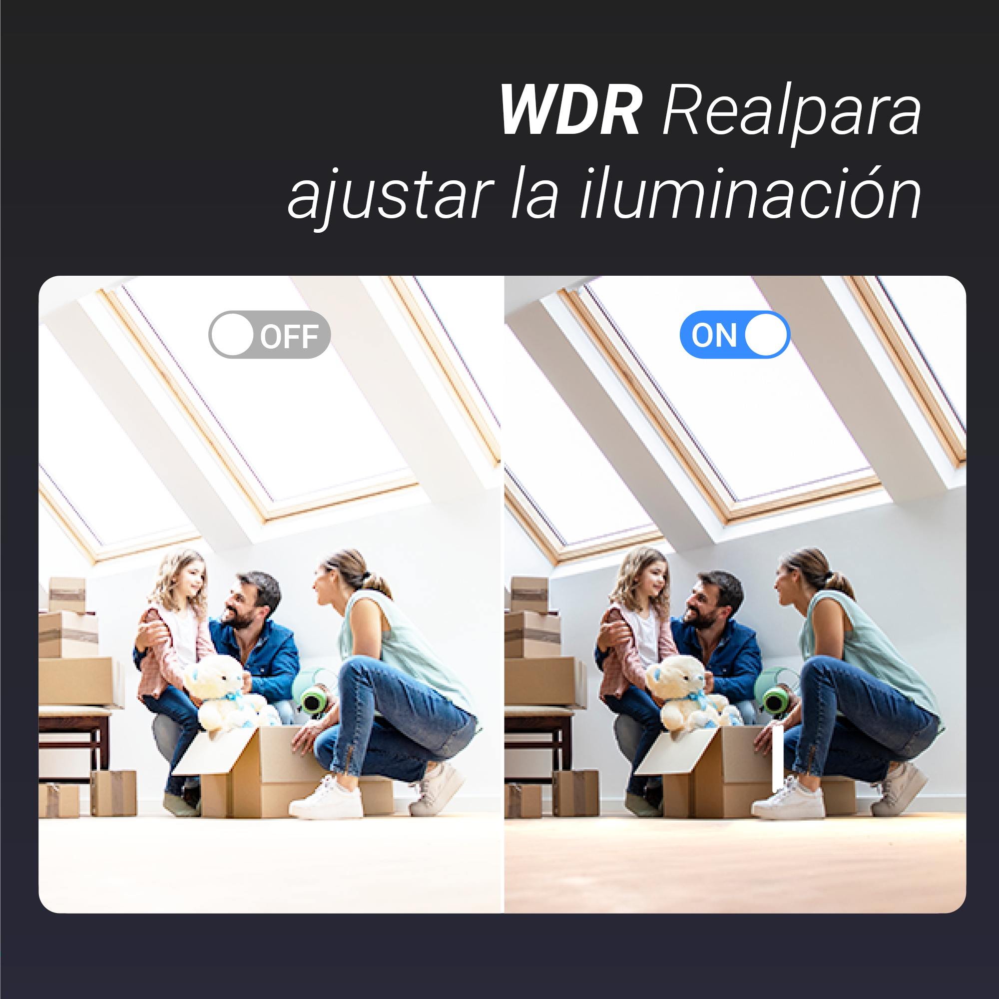 Comparación de una habitación con una familia, función WDR desactivada y activada.