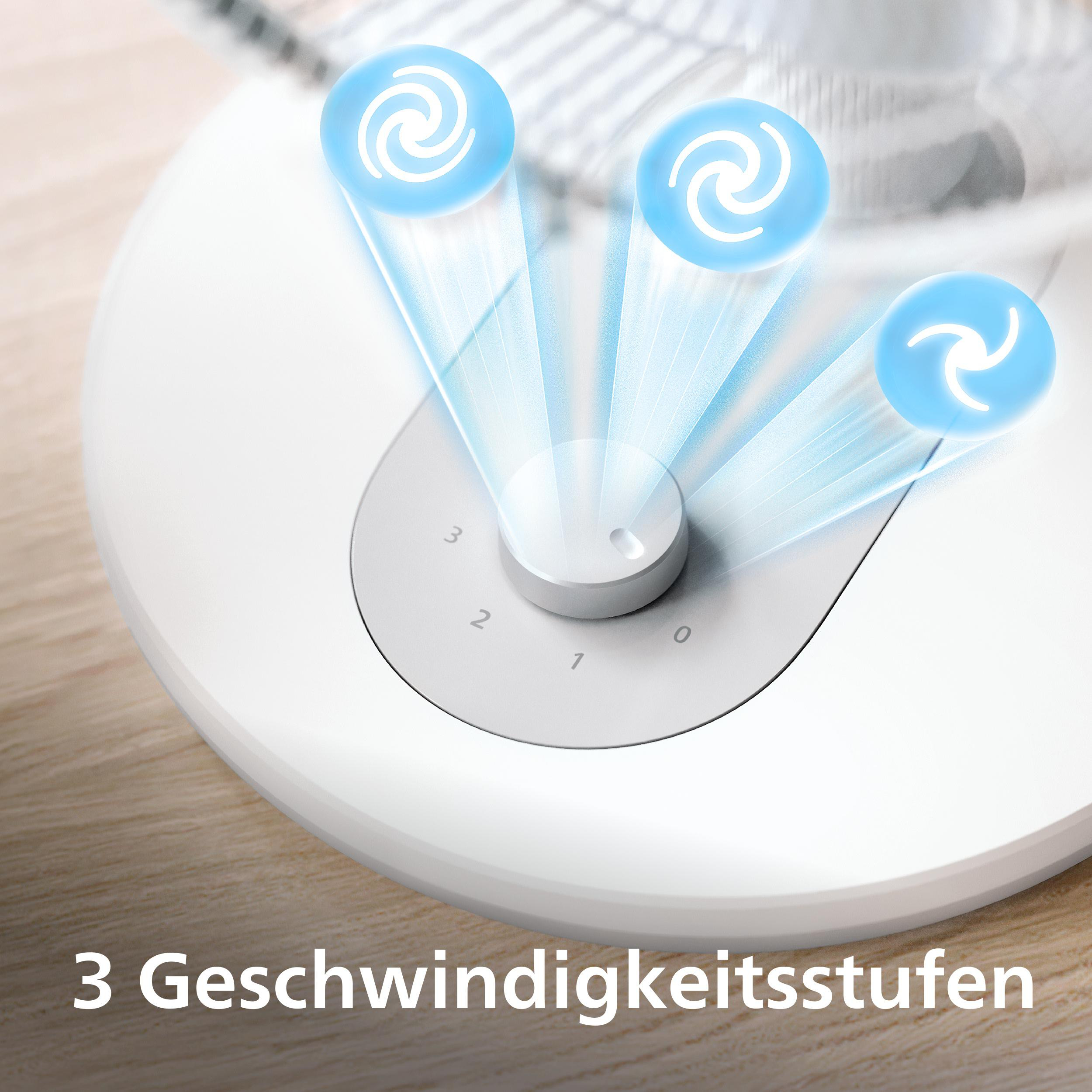 Ein weißer runder Ventilatorfuß mit einem Drehschalter für drei Geschwindigkeiten und blauen Symbolen.