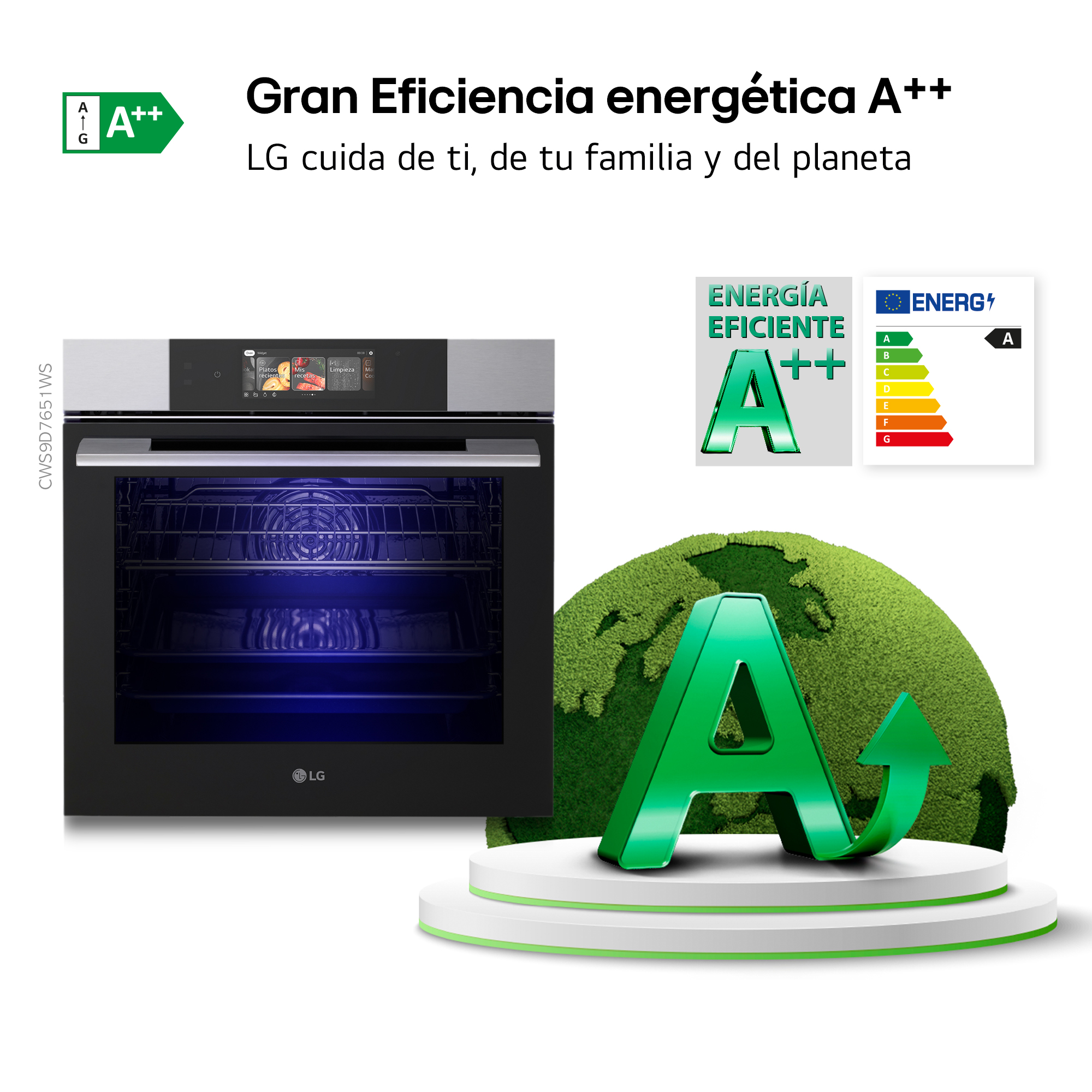 Horno LG con eficiencia energética A++ frente a un globo terráqueo verde y texto.