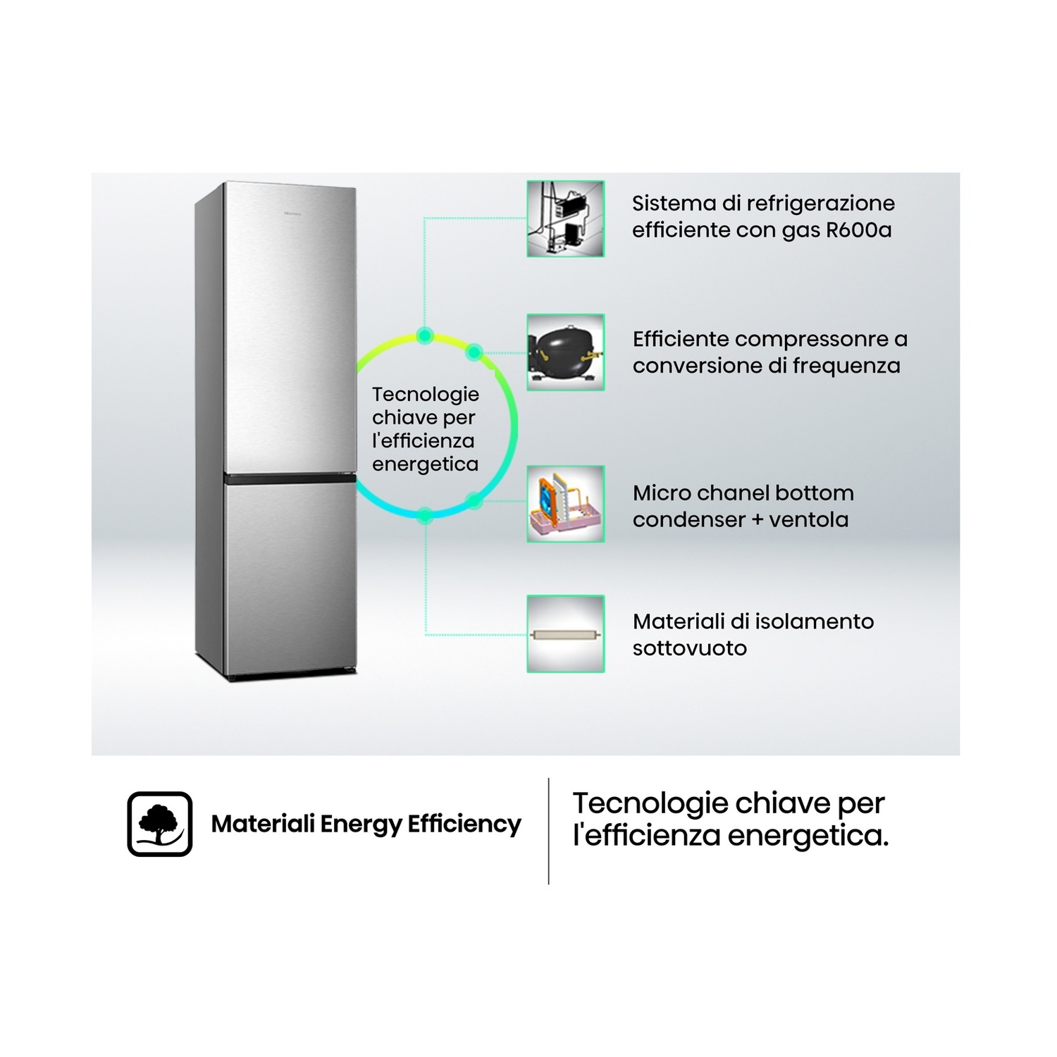 FRIGORIFERO COMBINATO HISENSE FCN331ACA, Capacità netta totale 336 l, Rumorosità: 35 dB(A), 4 ripiani, Dimensioni: L 59,5 cm A 201,7 cm P 57,9 cm, Inox, Classe A