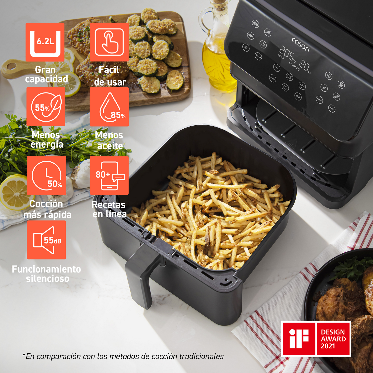 Freidora de aire - Cosori Premium II con revestimiento cerámico, 6.2 l, 1700 W, 205 °C, Negro