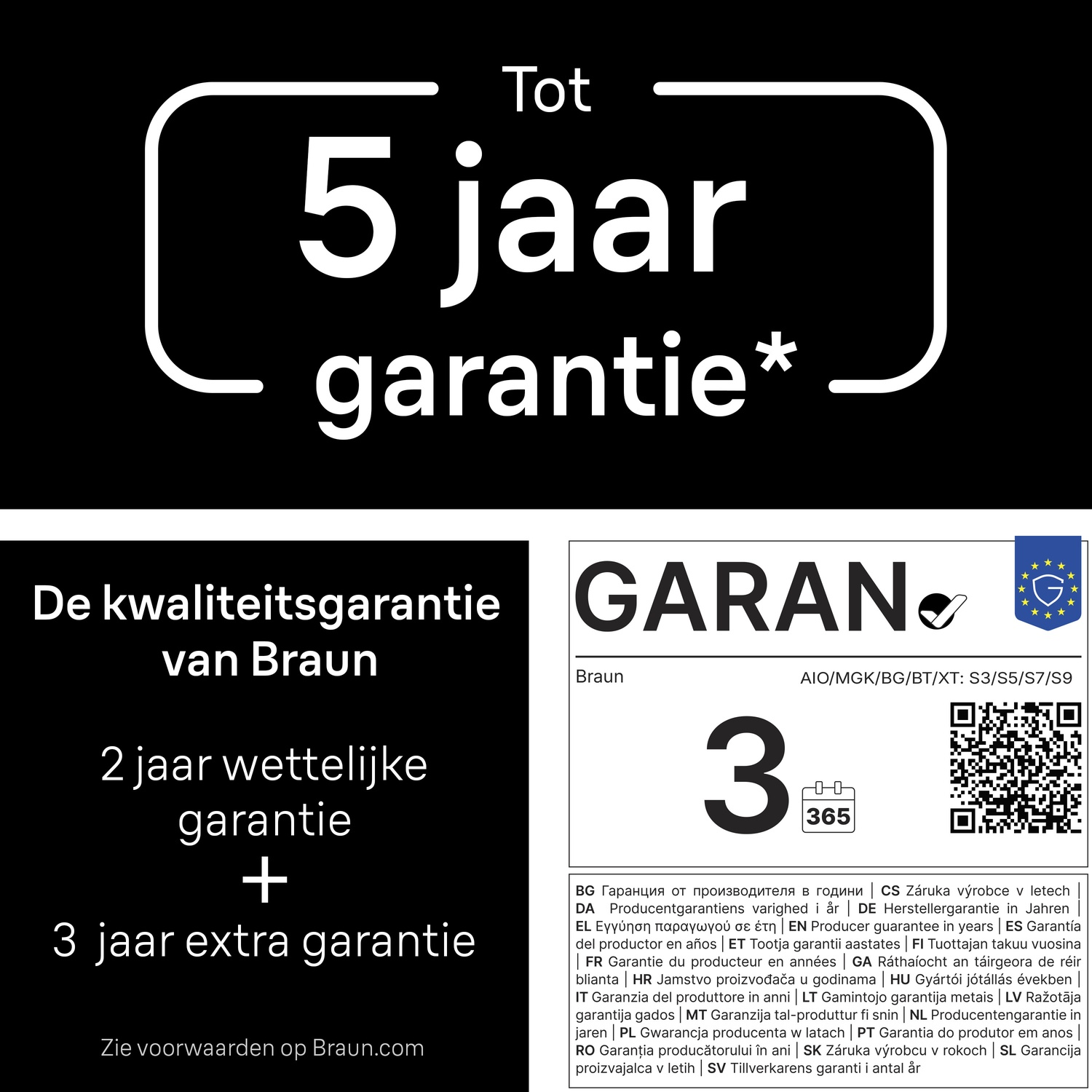 Braun 5 jaar garantie grafiek met tekst op zwart-wit achtergrond.