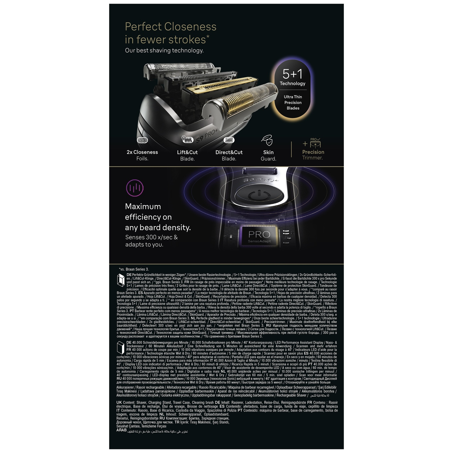 Product advertisement for an electric shaver with technical details and various attachments on a black background.