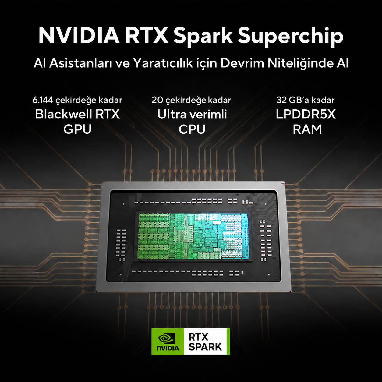 Koyu arka plan üzerinde teknik özellikleriyle NVIDIA RTX Spark Süper Çipi.