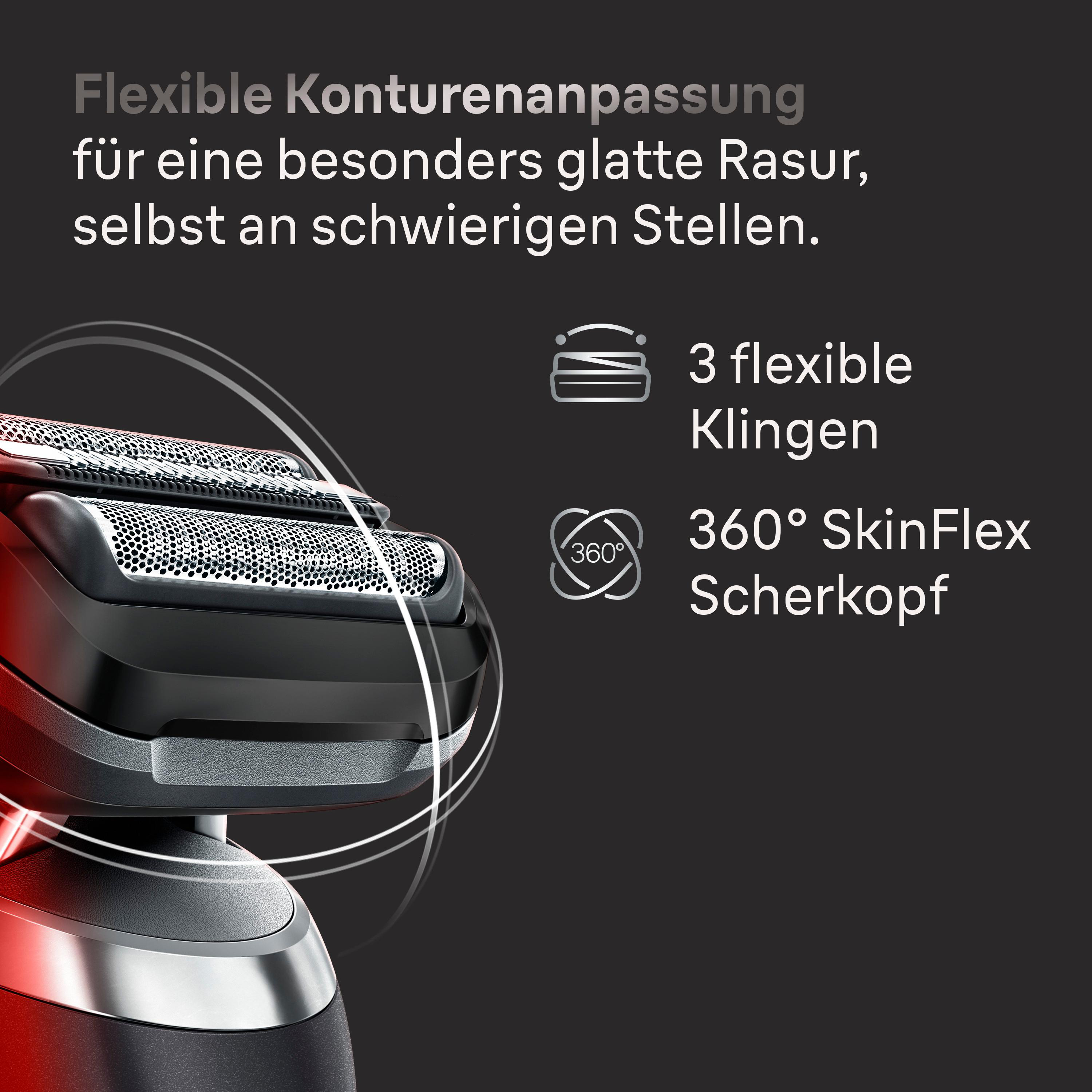 Nahaufnahme eines Rasierer-Scherkopfes mit flexiblen Klingen und Erläuterungen.