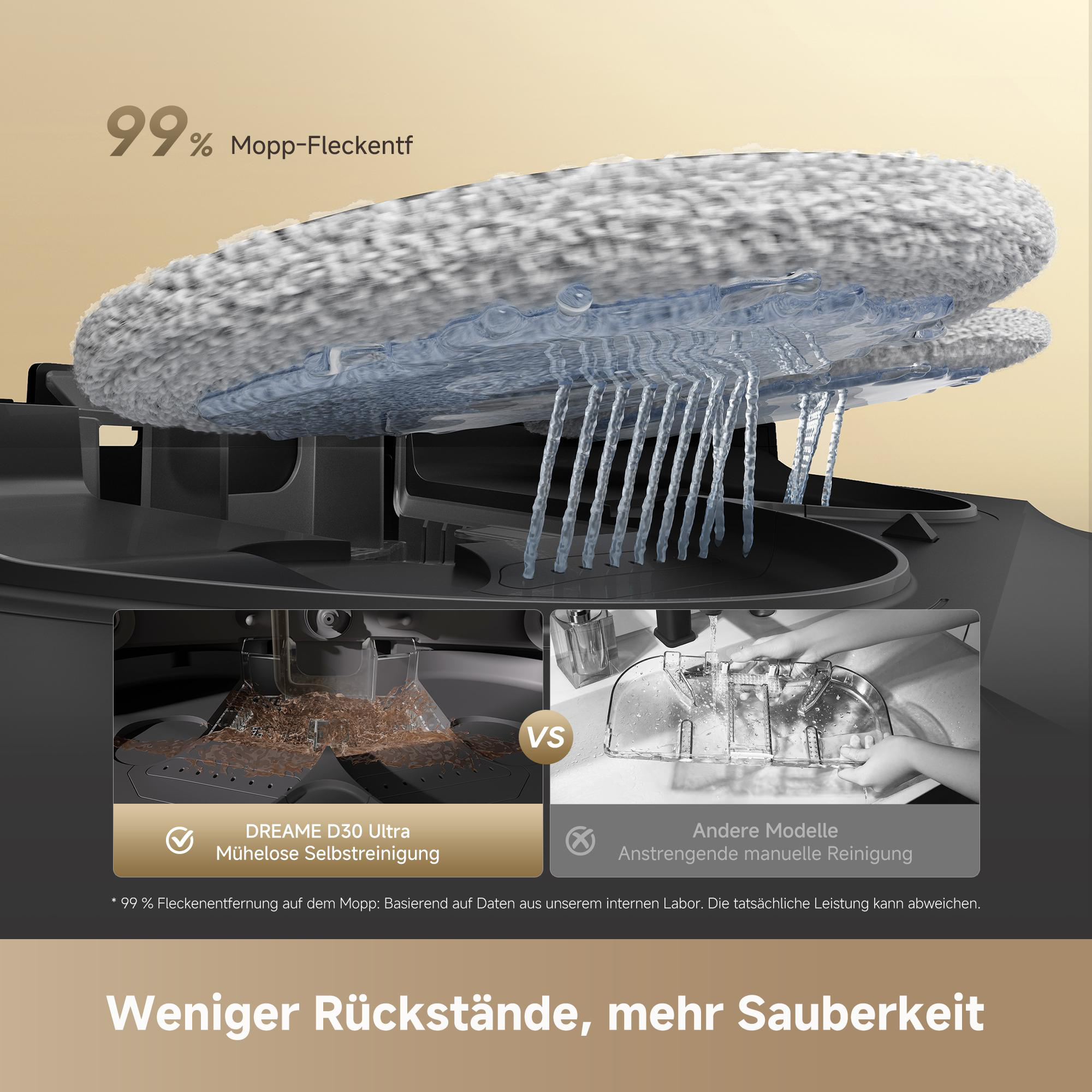 Wischmopp-Selbstreinigung einer Roboter-Basisstation im Vergleich zu manueller Reinigung.