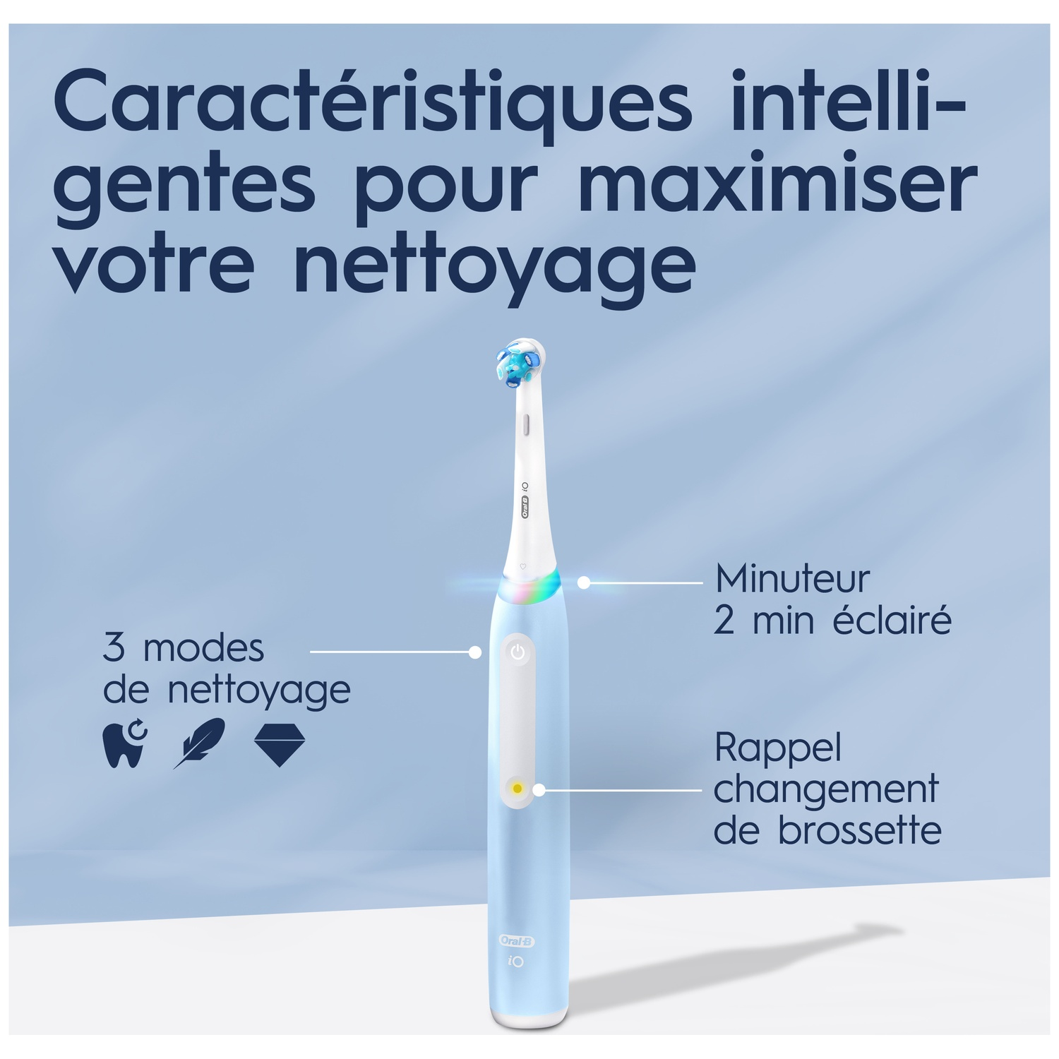 Brosse à dents électrique bleue avec indications de fonctionnalités sur fond bleu.