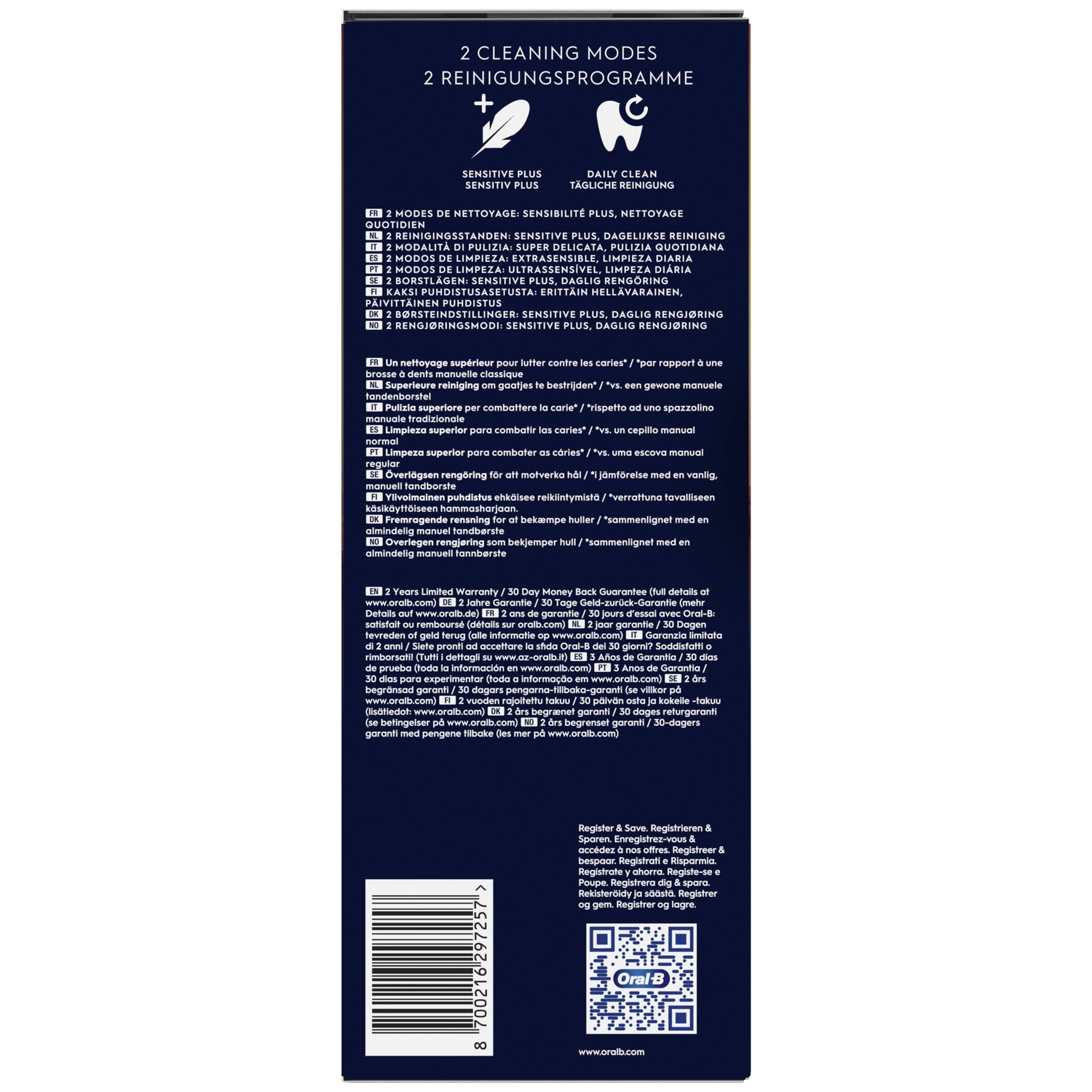 Back of dark blue packaging with text and icons for two cleaning modes and warranty info.