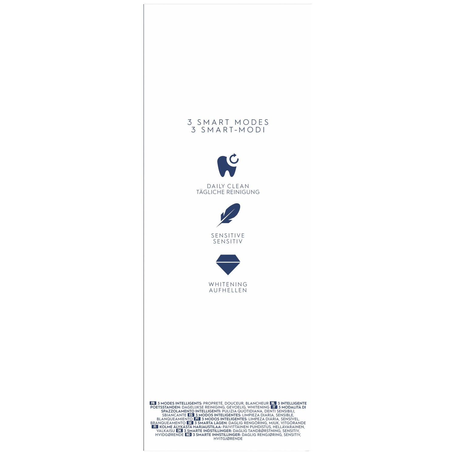 Product packaging showing three smart modes: Daily Clean, Sensitive, and Whitening, with icons.