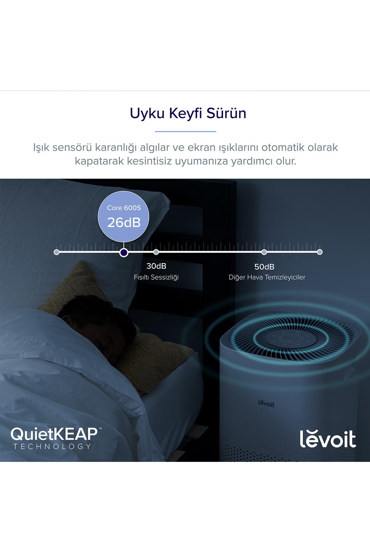 Karanlık bir yatak odasında uyuyan bir kişinin yanında çalışan sessiz bir Levoit hava temizleyici ve desibel ölçeği.