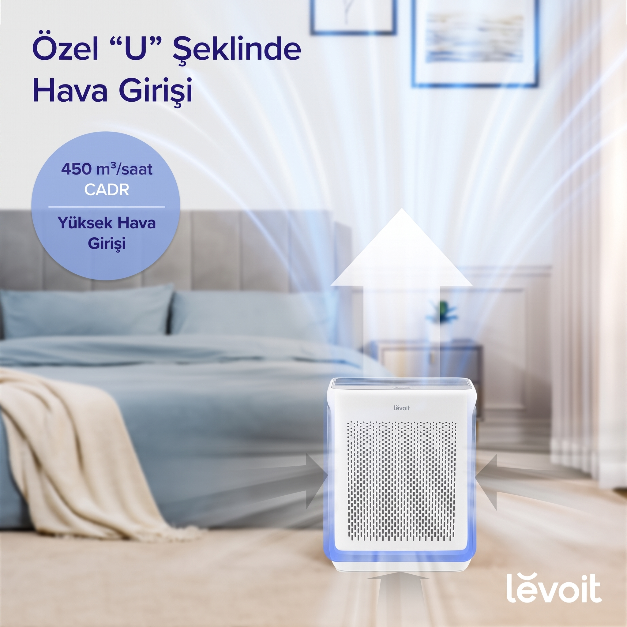 Yatak odasında hava akışı okları ve turkuaz bir daireyle gösterilen beyaz bir Levoit hava temizleyici.