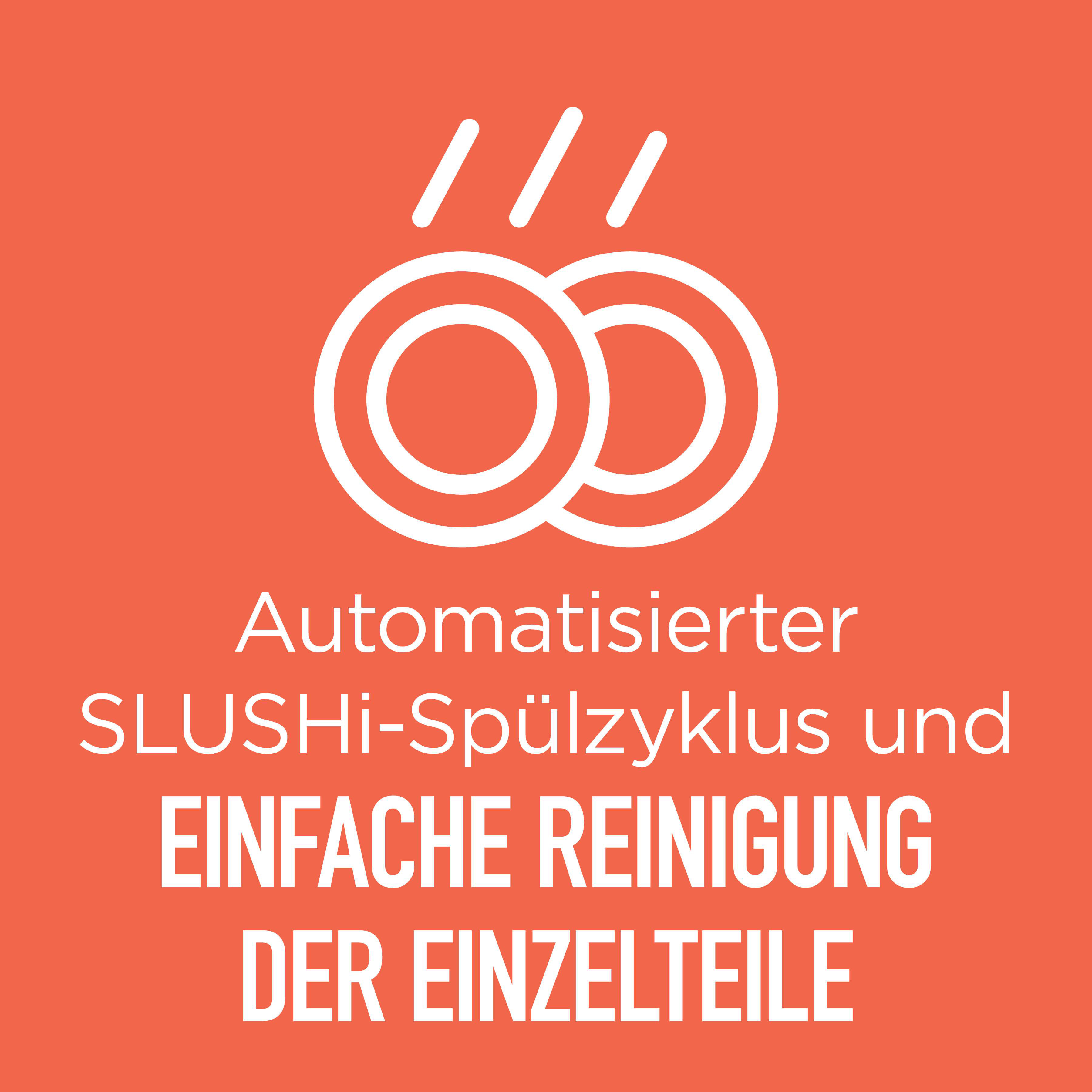Oranger Hintergrund mit weißem Icon von zwei Tellern und Dampflinien sowie Text zu Spülzyklus und Reinigung.