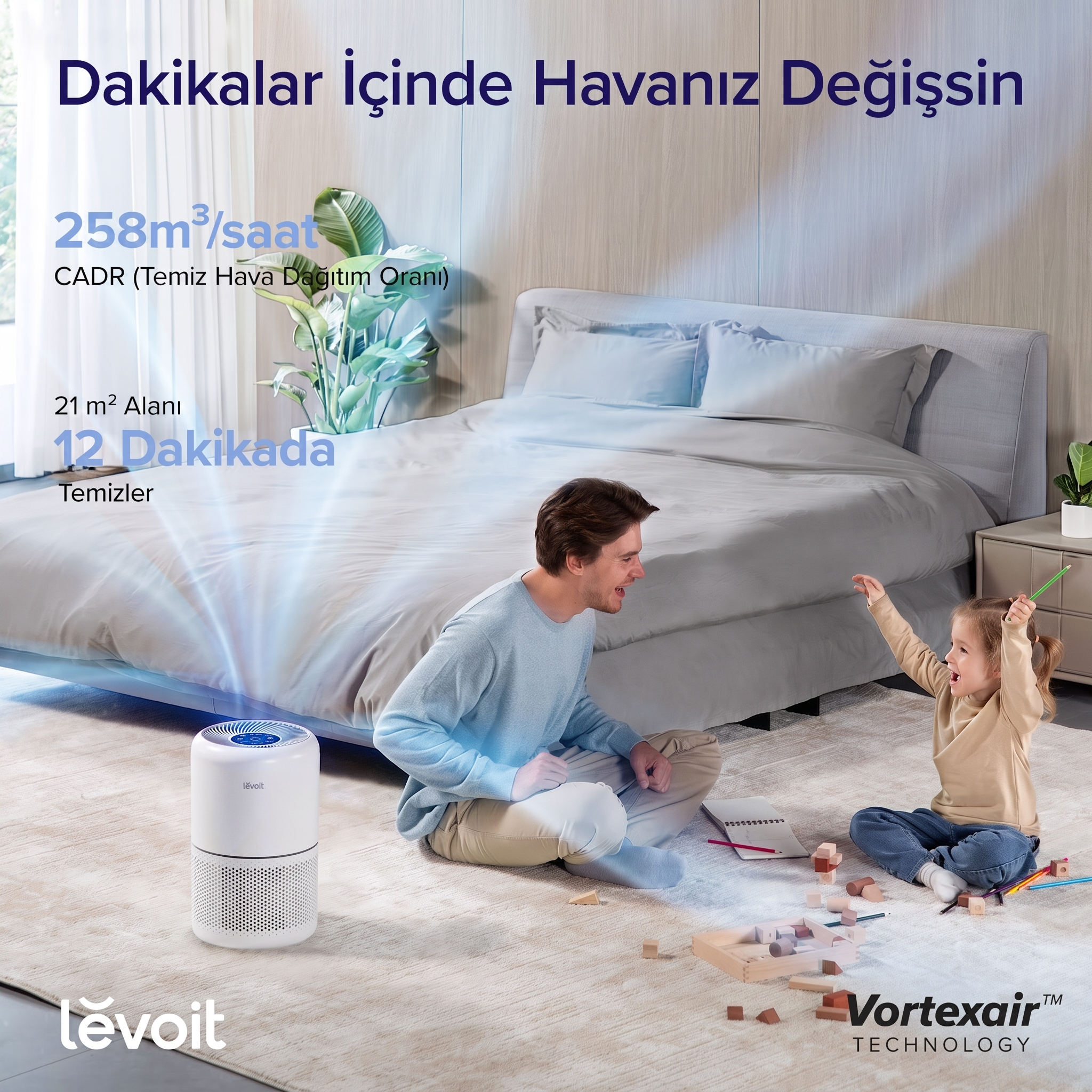 LEVOIT Core 300S Pro Hava Temizleme Cihazı Beyaz