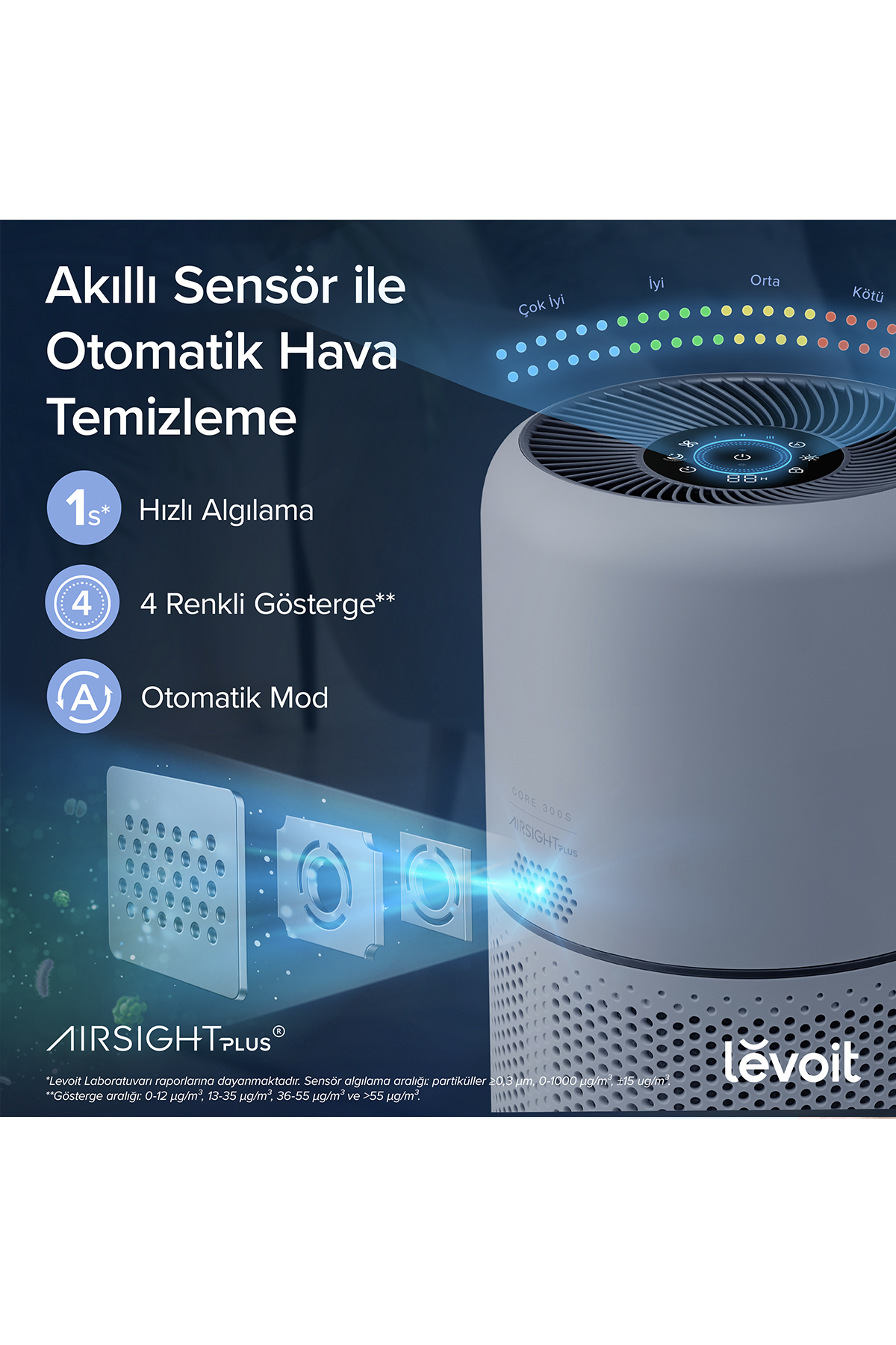 LEVOIT Core 300S Pro Hava Temizleme Cihazı Beyaz