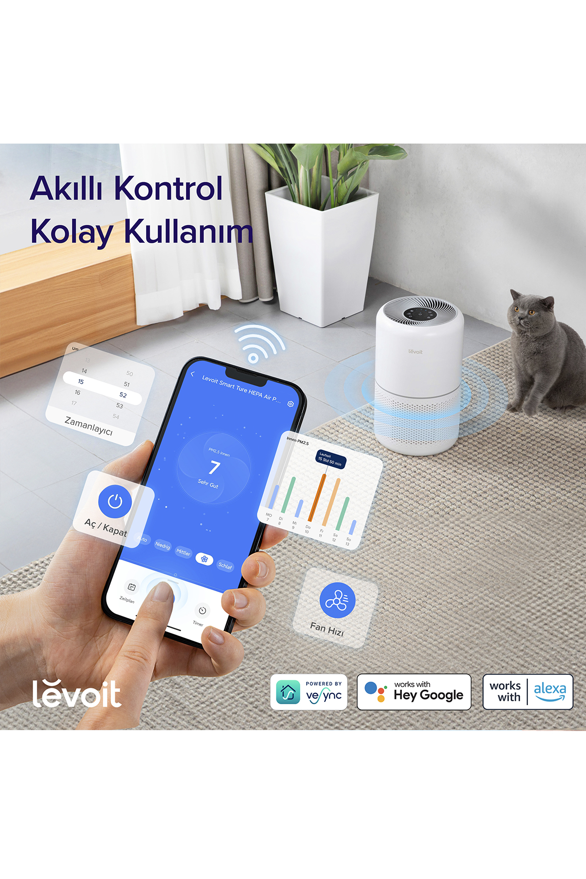 LEVOIT Core 300S Pro Hava Temizleme Cihazı Beyaz
