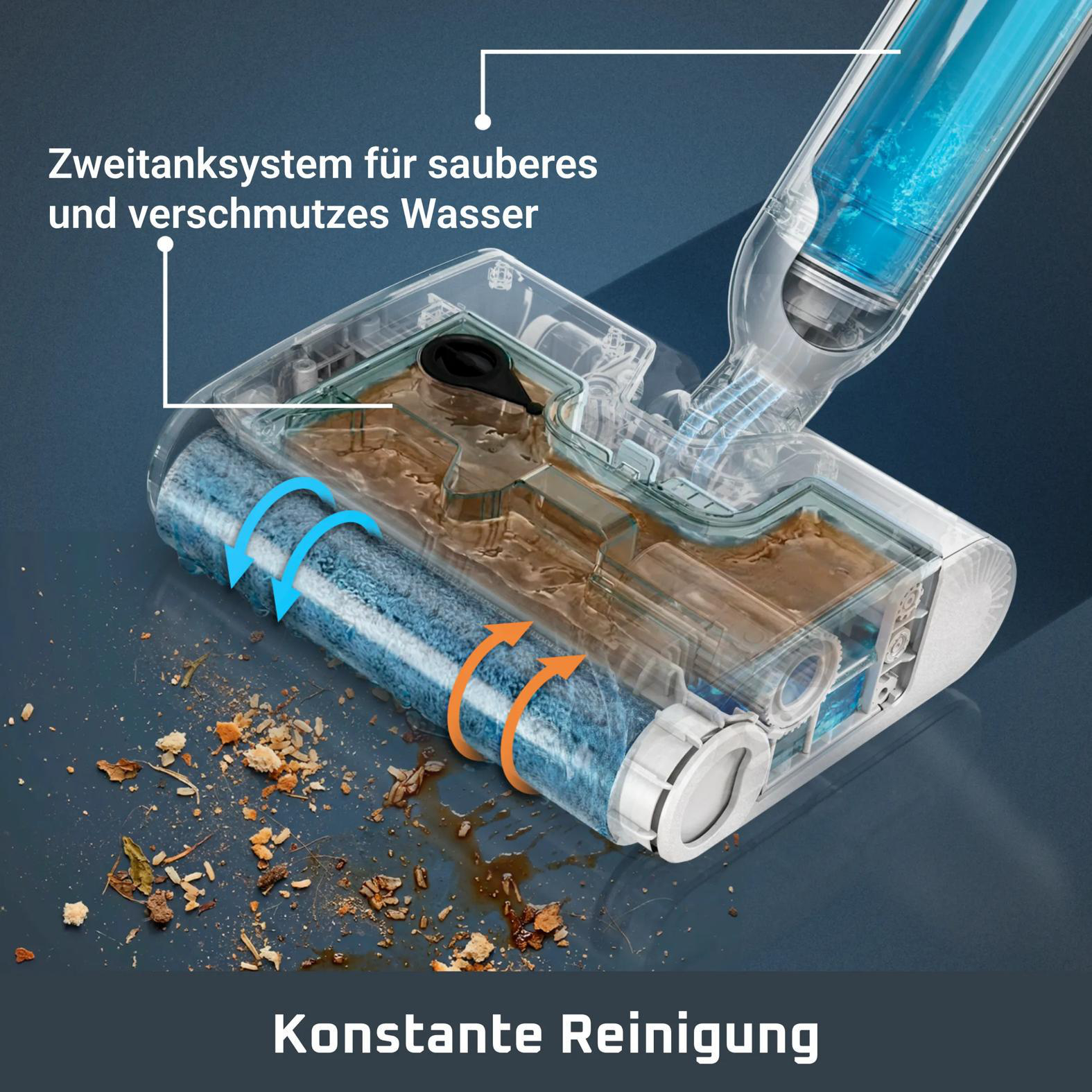 Diagramm eines Wischsaugers mit zwei Tischen für sauberes und Schmutzwasser bei der Reinigung.