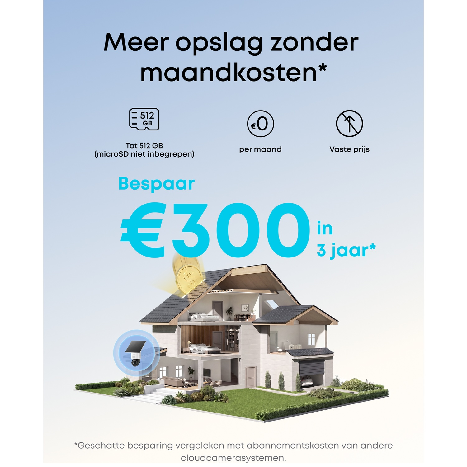 Promo image for security camera showing 300€ savings in 3 years with no monthly subscription.