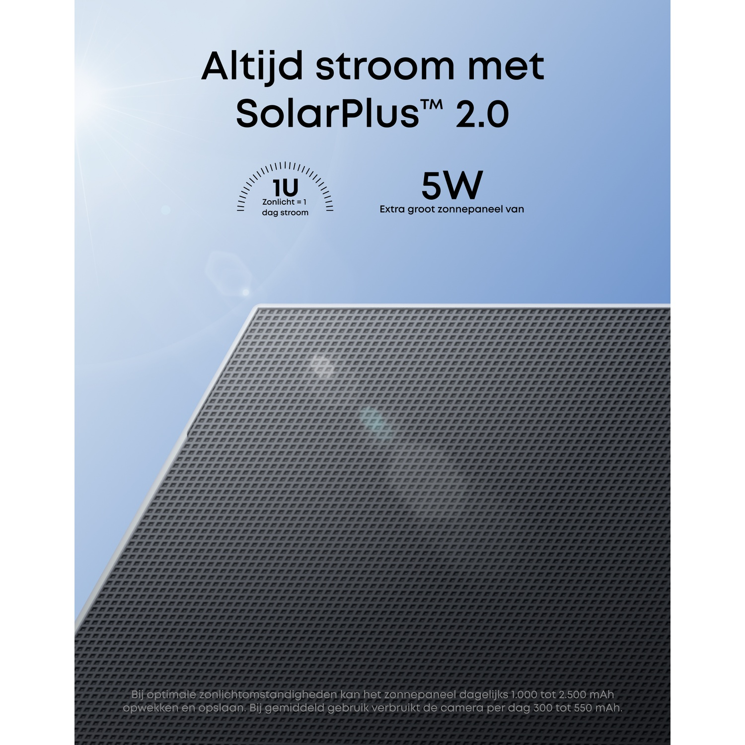 SolarPlus 2.0 solar panel with a sunny sky background.