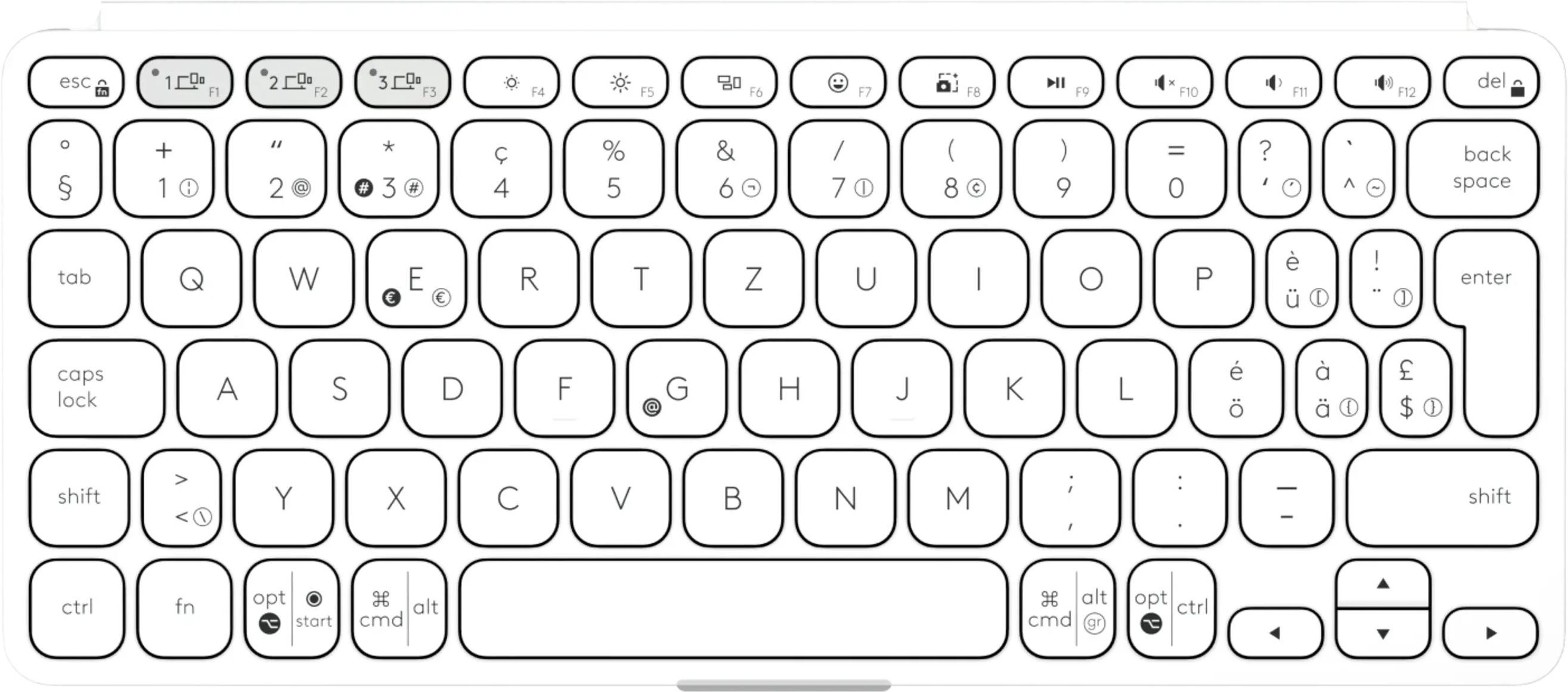 Una tastiera wireless bianca con tasti arrotondati in layout QWERTZ e riga di funzione.