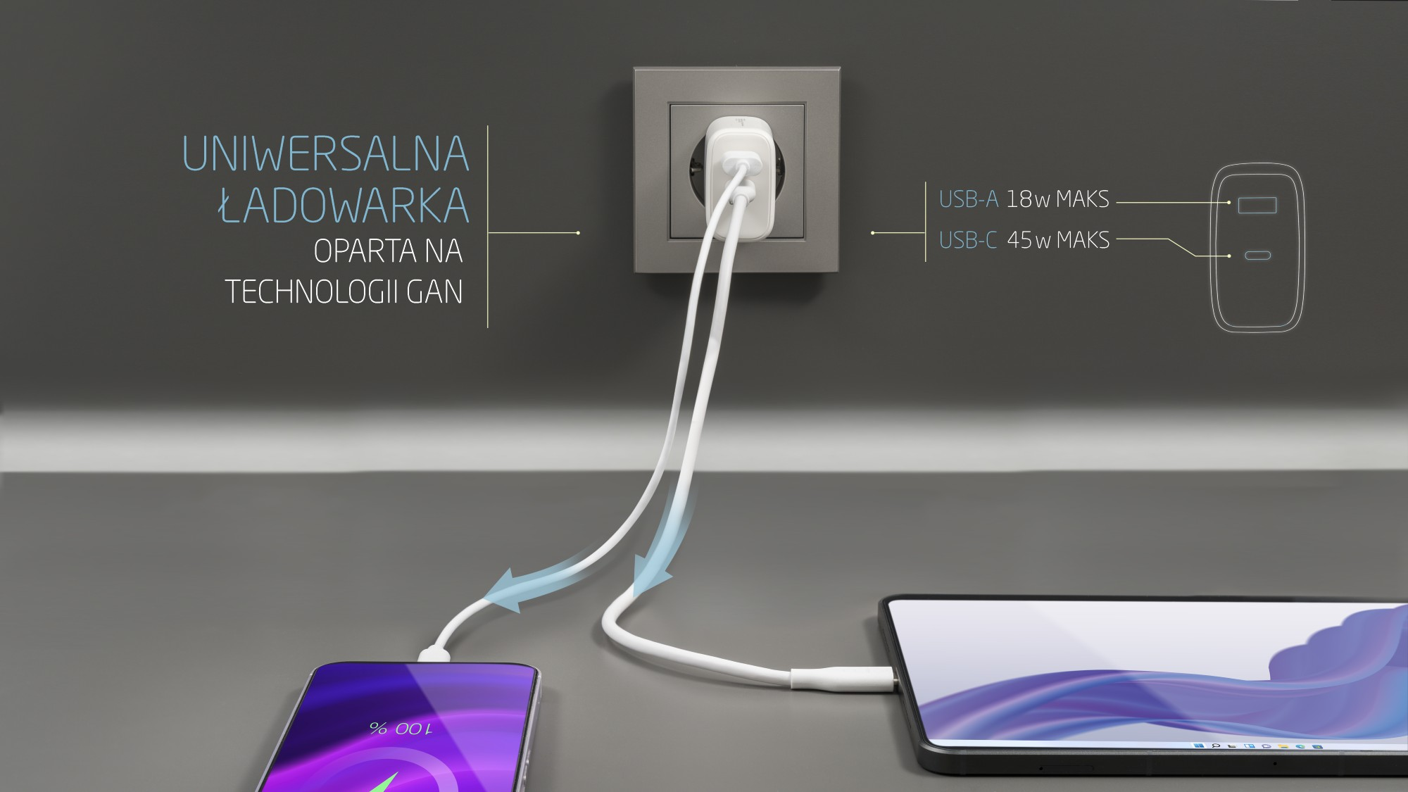 Biała ładowarka USB w gniazdku ściennym ładuje smartfon i tablet za pomocą białych kabli.