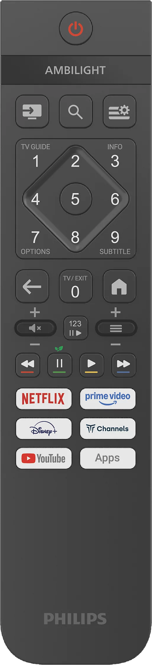 Dunkelgraue Philips Fernbedienung mit Ziffern, Richtungstasten und Netflix- sowie Prime Video-Tasten.