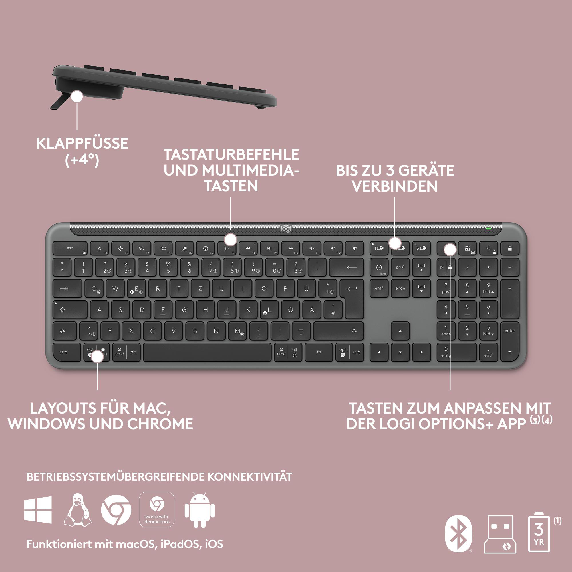 Eine graue Funktastatur mit deutschem QWERTZ-Layout und Funktionshinweisen auf pinkem Hintergrund.