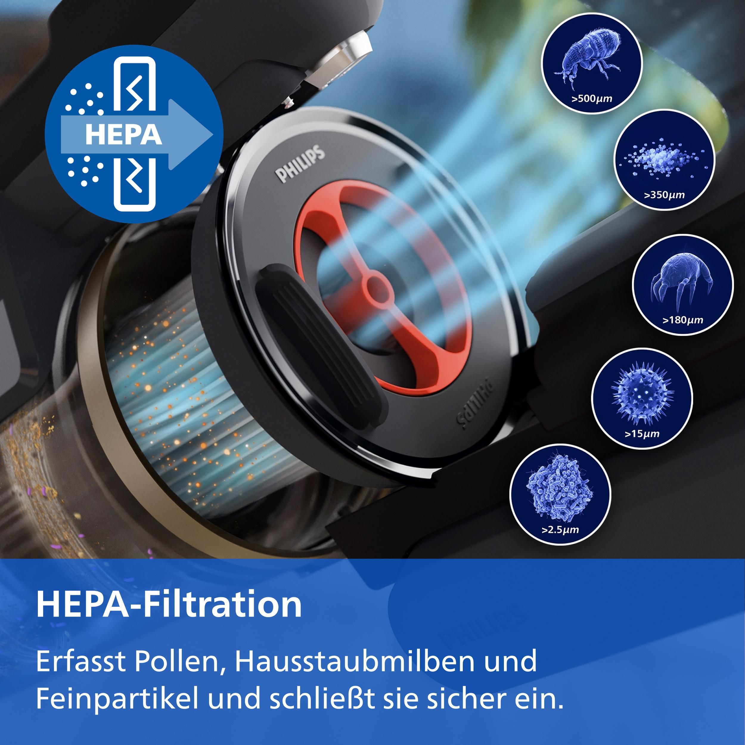 HEPA-Filtration zeigt Staubsaugerfilter, der Pollen und Feinstaub sicher einschließt.
