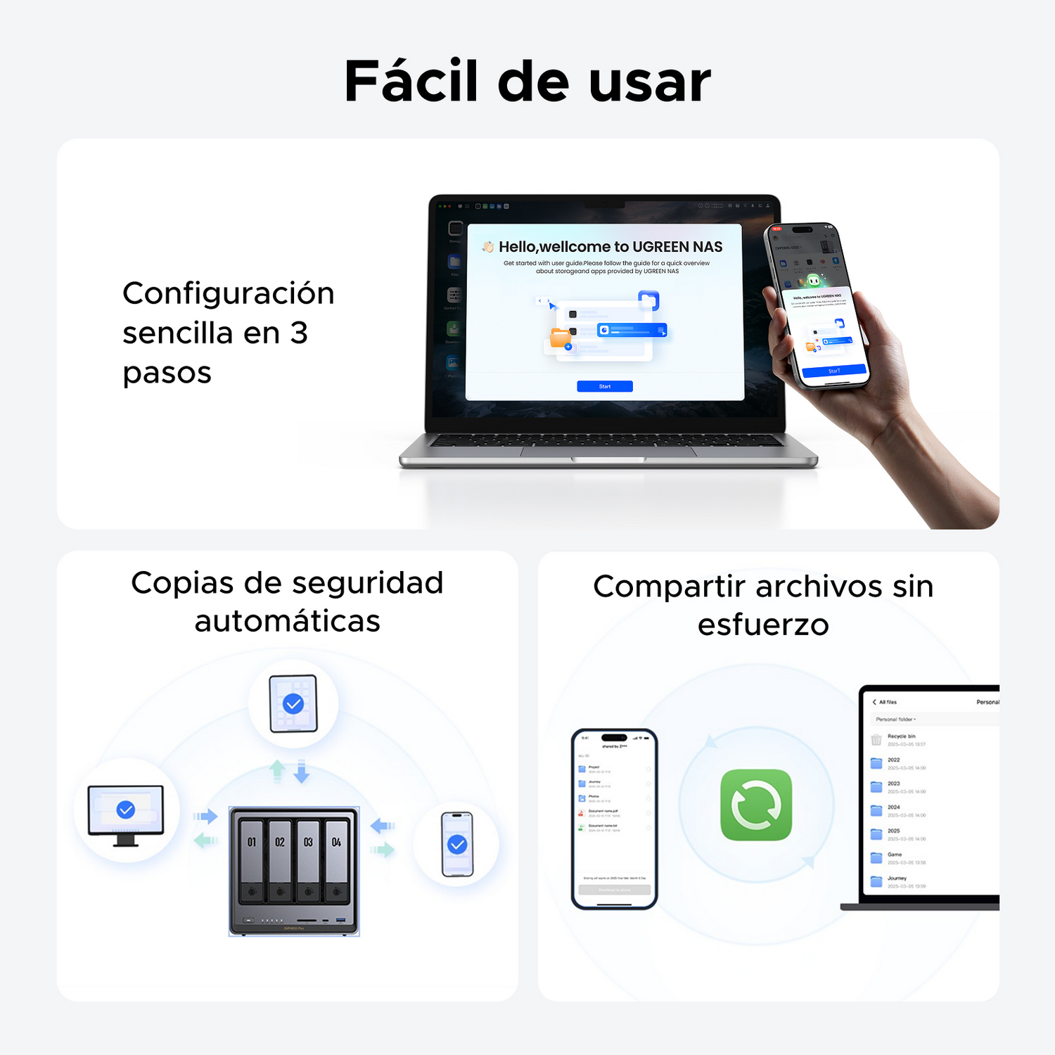 Infografía sobre la configuración de Ugreen NAS, copias de seguridad y uso compartido.