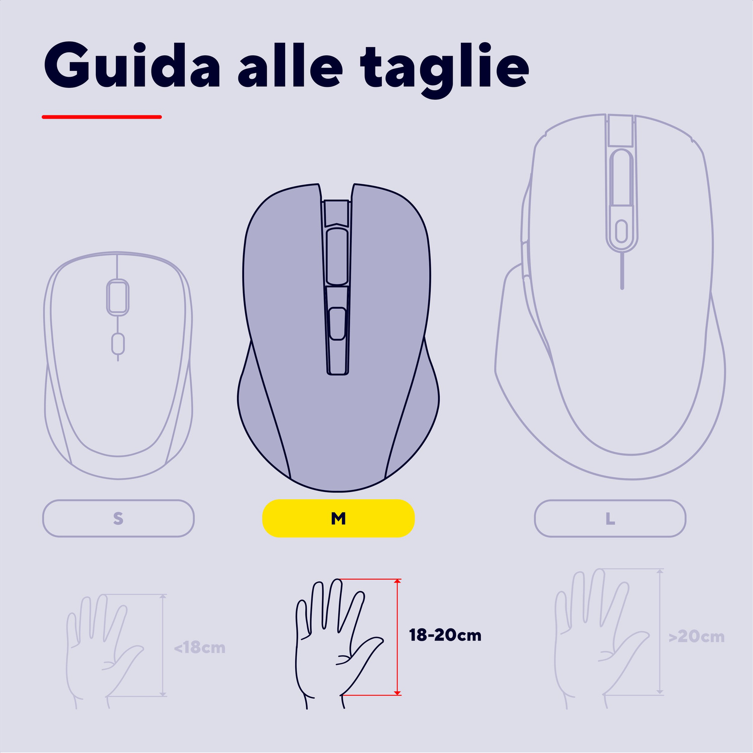 Guida alle taglie per mouse con taglie S, M e L messe a confronto con le dimensioni della mano.