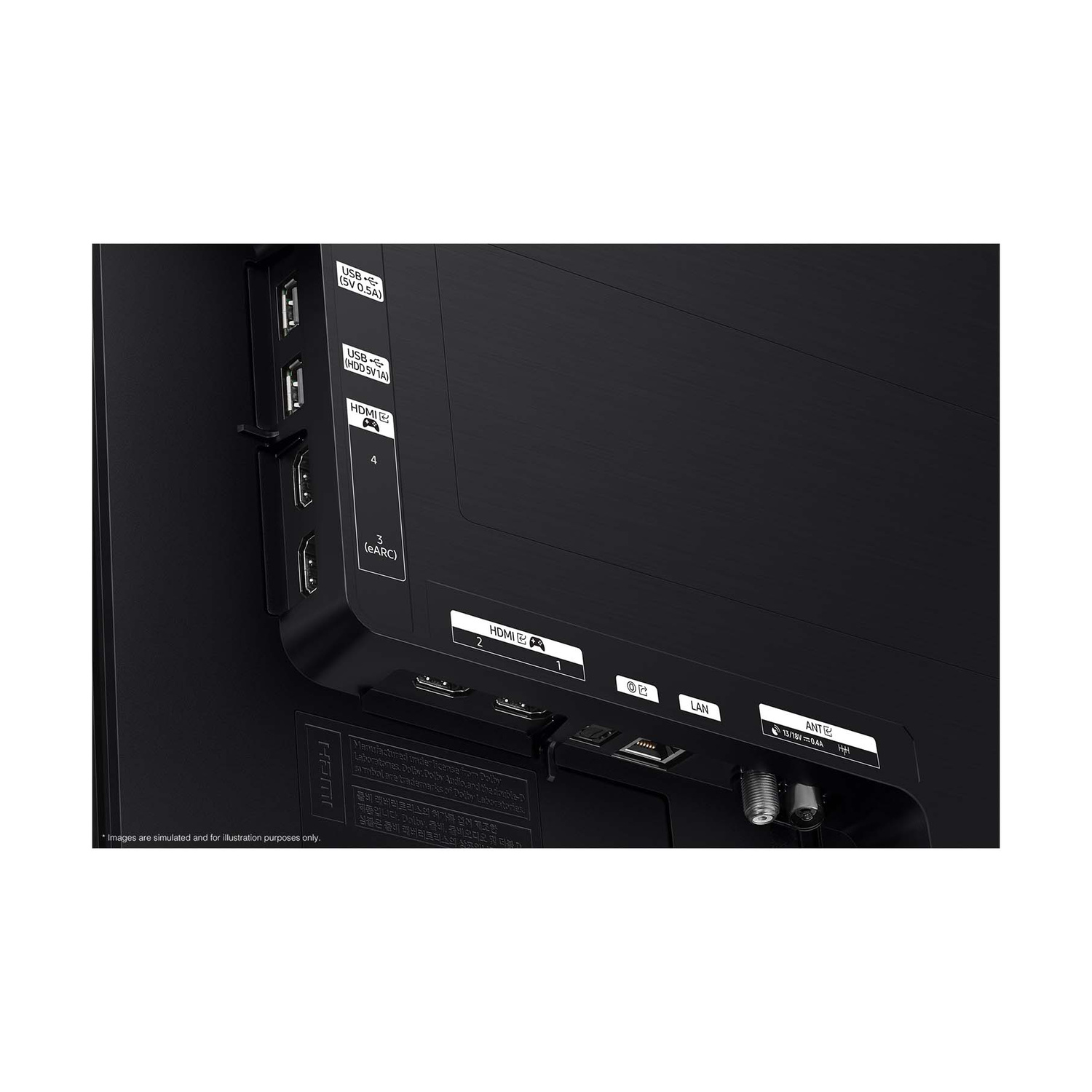 Pannello posteriore di un televisore con varie porte tra cui USB, HDMI, LAN e antenna.