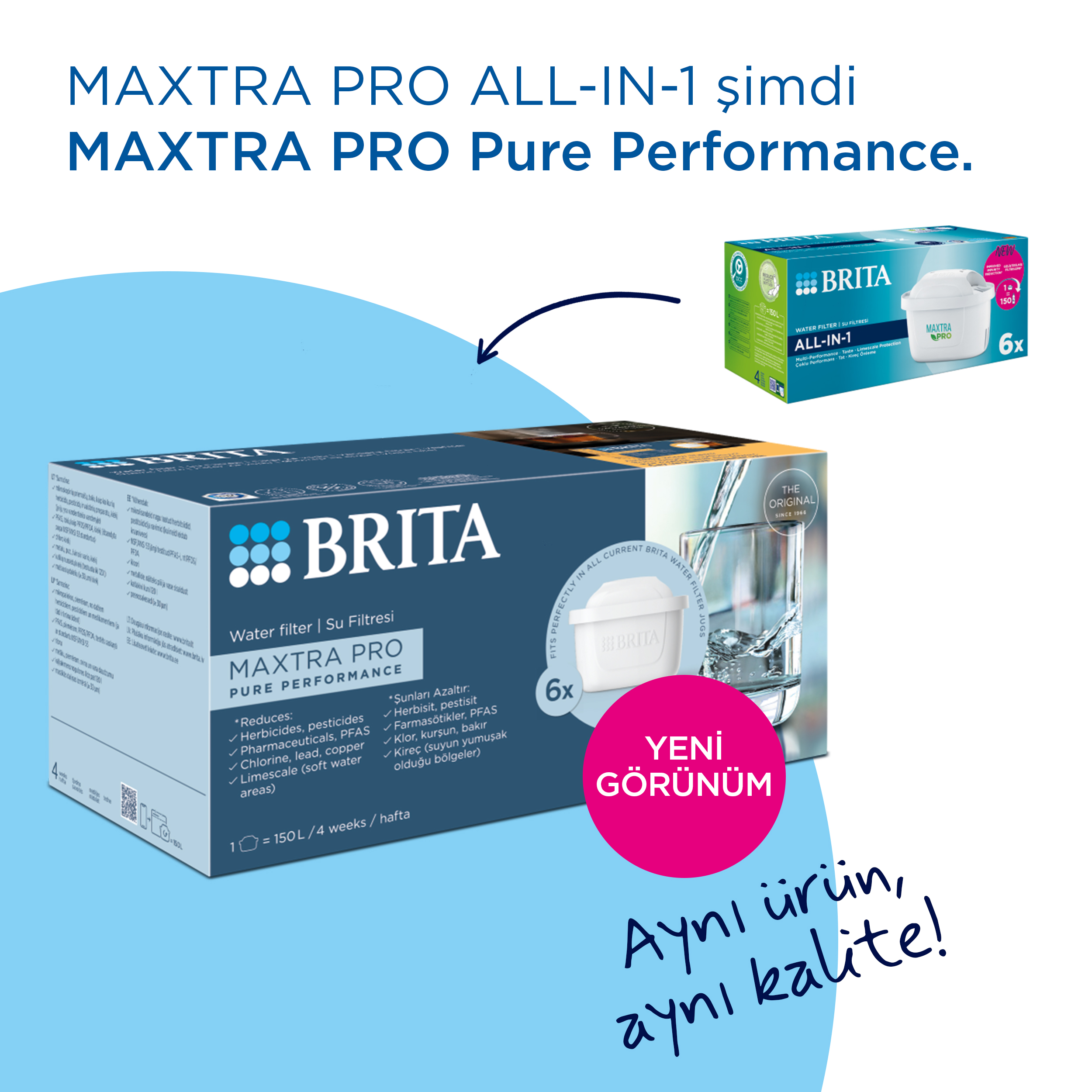Yeni tasarımlı Brita Maxtra Pro All-In-1 filtre kutusu ve aynı ürün, aynı kalite yazısı.