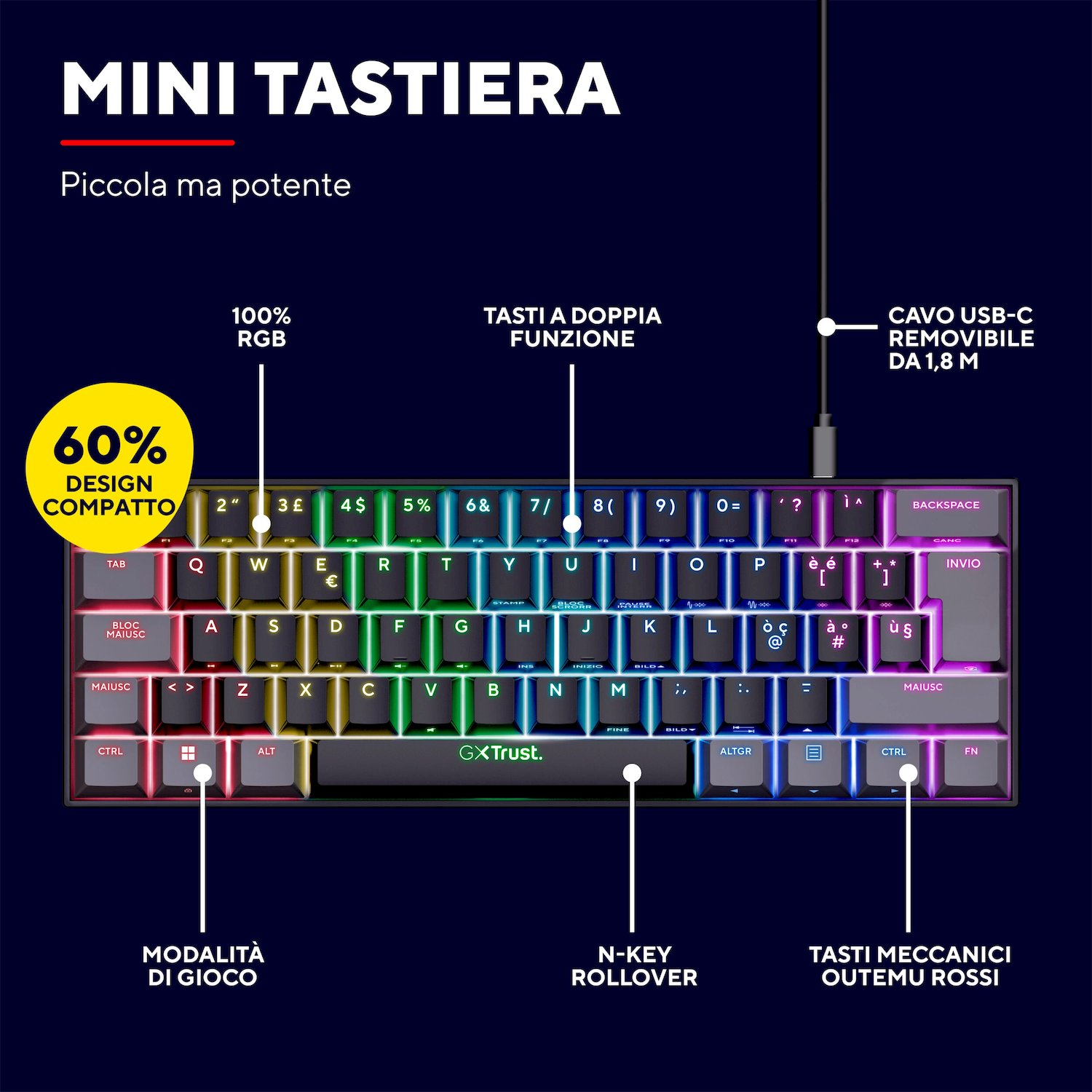 Tastiera da gioco compatta con illuminazione RGB ed etichette esplicative su sfondo scuro.