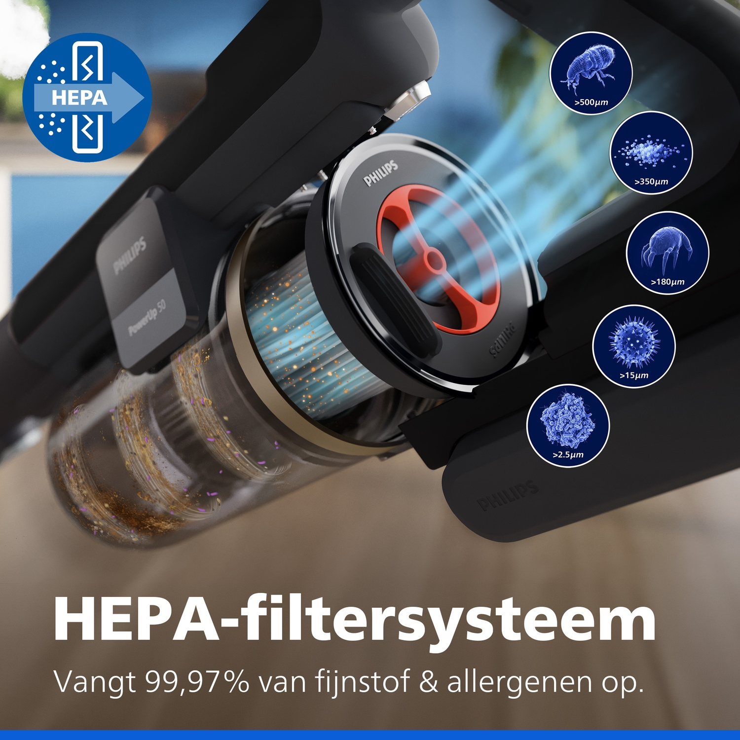 A Philips vacuum cleaner filter system showing airflow and trapped particles of various sizes with Dutch text.
