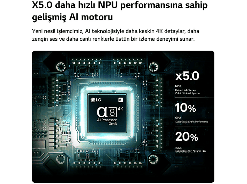 LG 65QNED87B6A 65 inç 165 Ekran Uydu Alıcılı Smart 4K AI Sihirli
