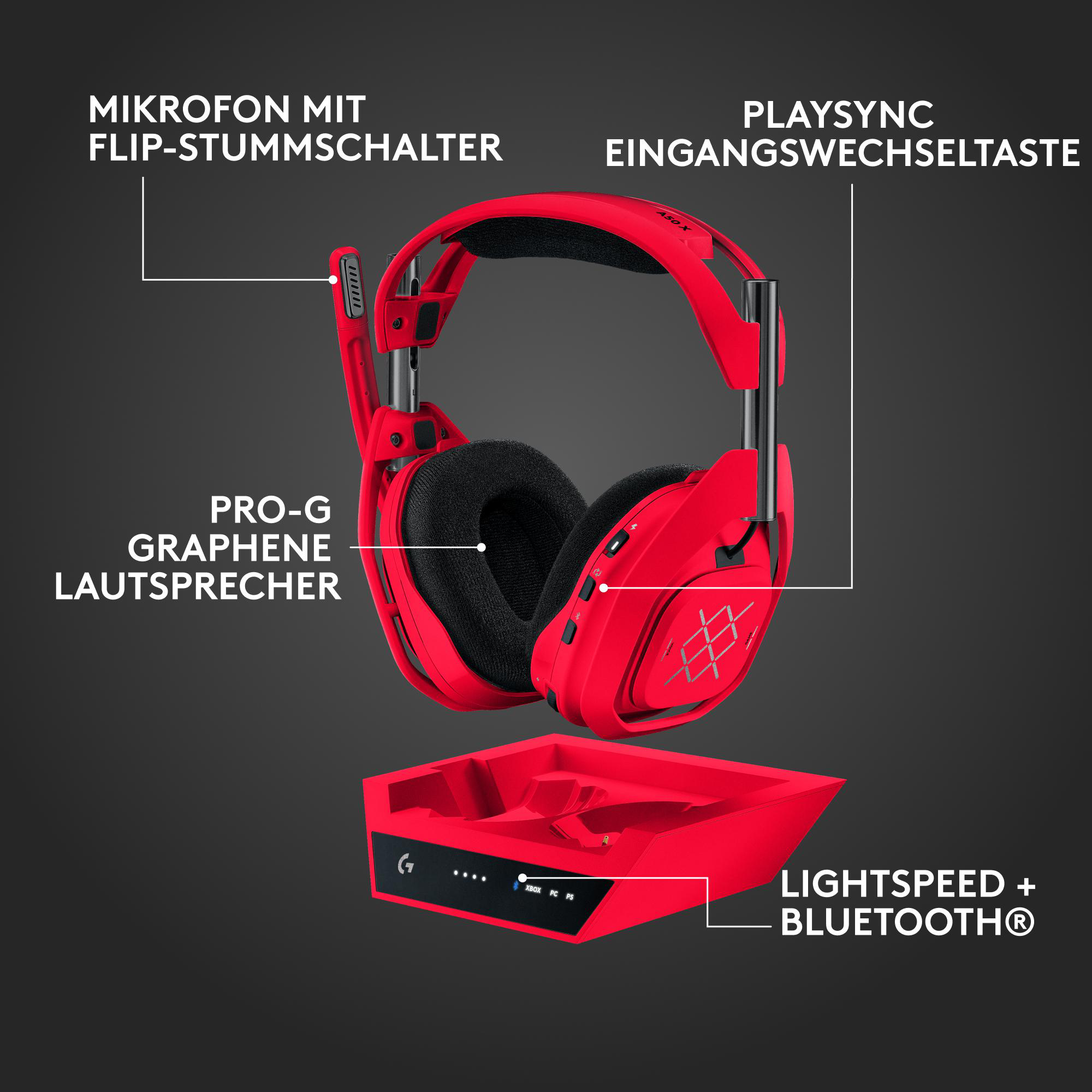 Roter Gaming-Kopfhörer mit Ladestation, Mikrofon und beschrifteten Funktionen auf schwarzem Hintergrund.