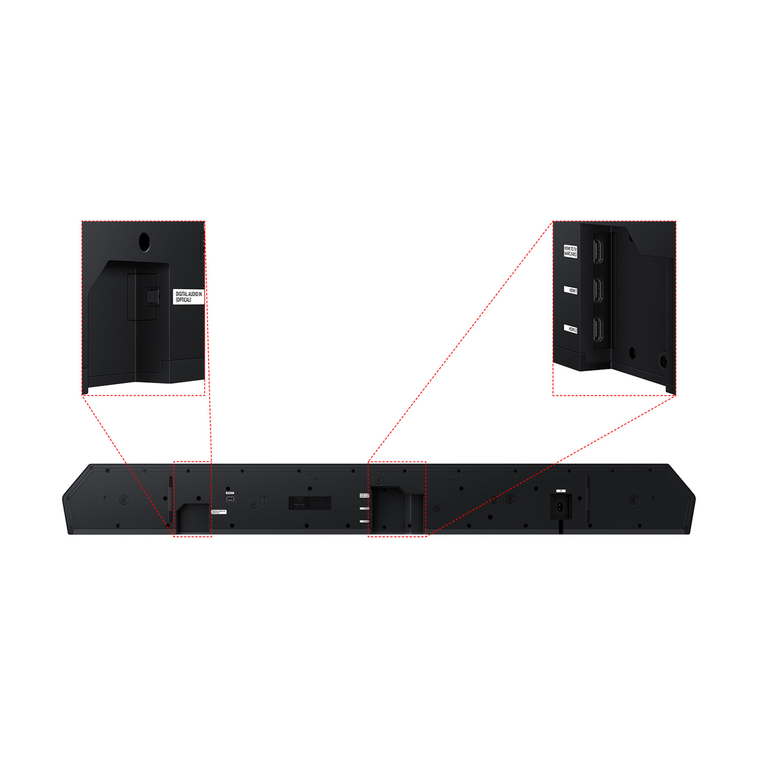 Vista posteriore di una soundbar nera con due riquadri ingranditi delle porte.
