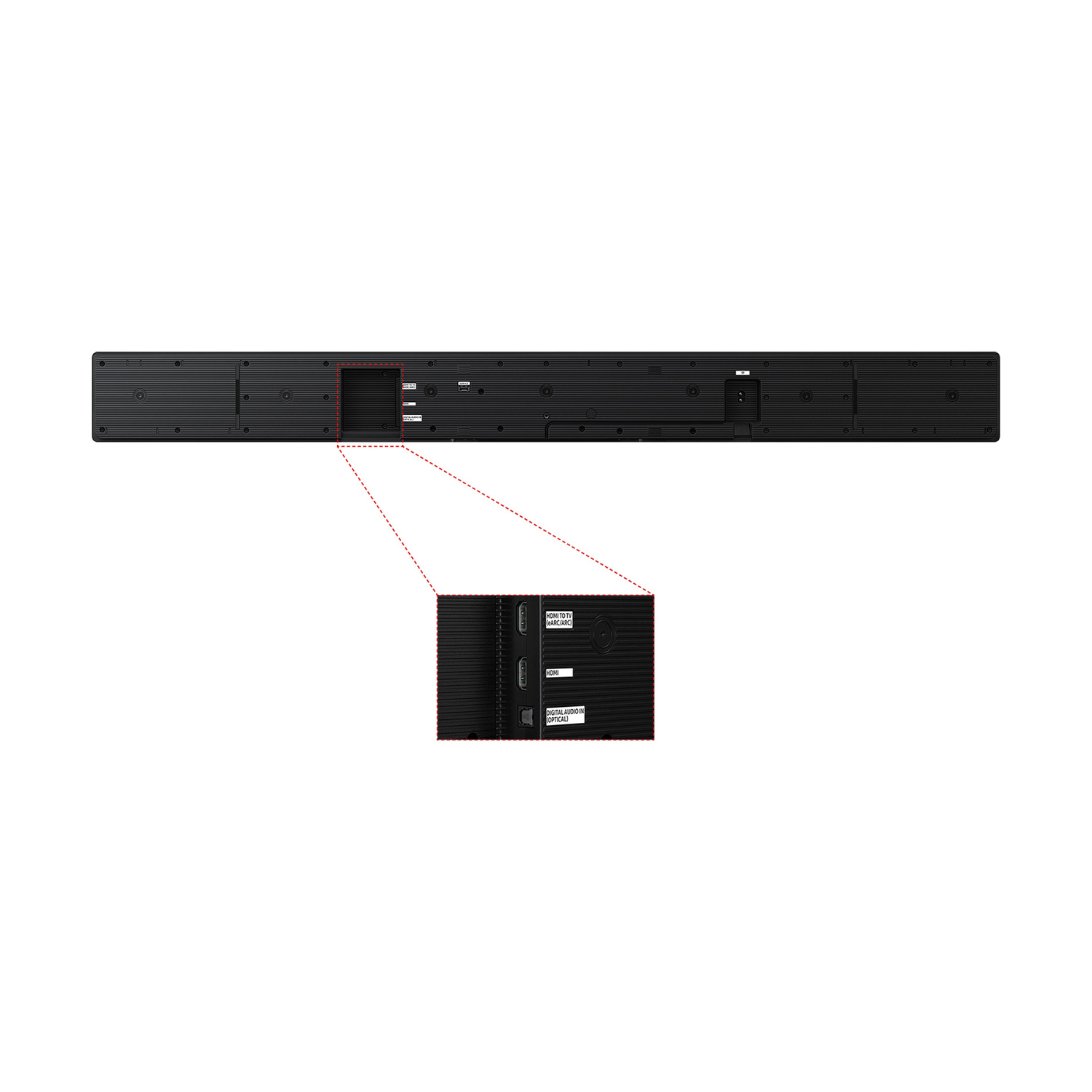 Vista posteriore di una soundbar nera con ingrandimento dei connettori HDMI e ottici.