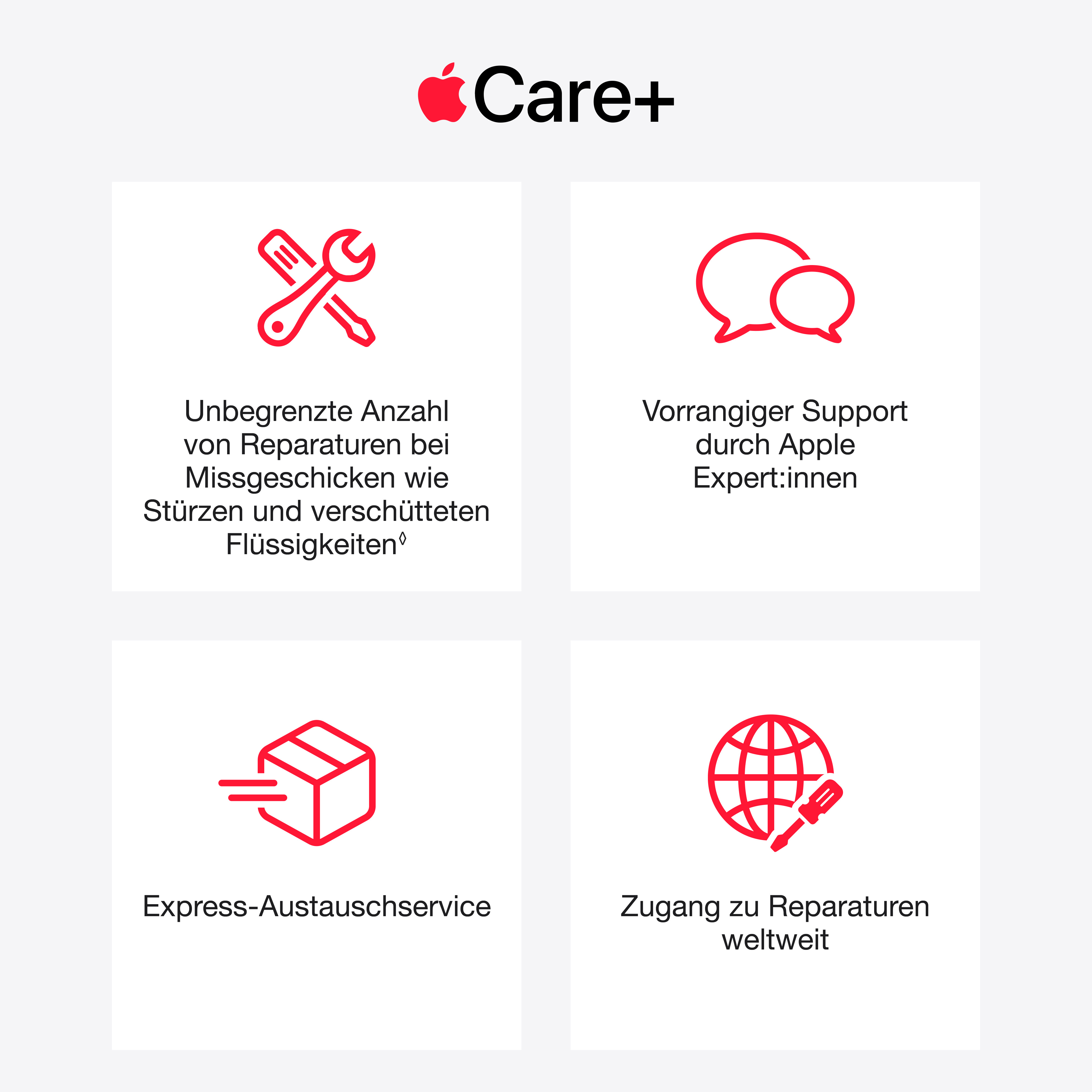 AppleCare+ Übersicht mit vier Symbolen und Leistungen wie unbegrenzte Reparaturen, Support, Express-Austausch und weltweiter Service.