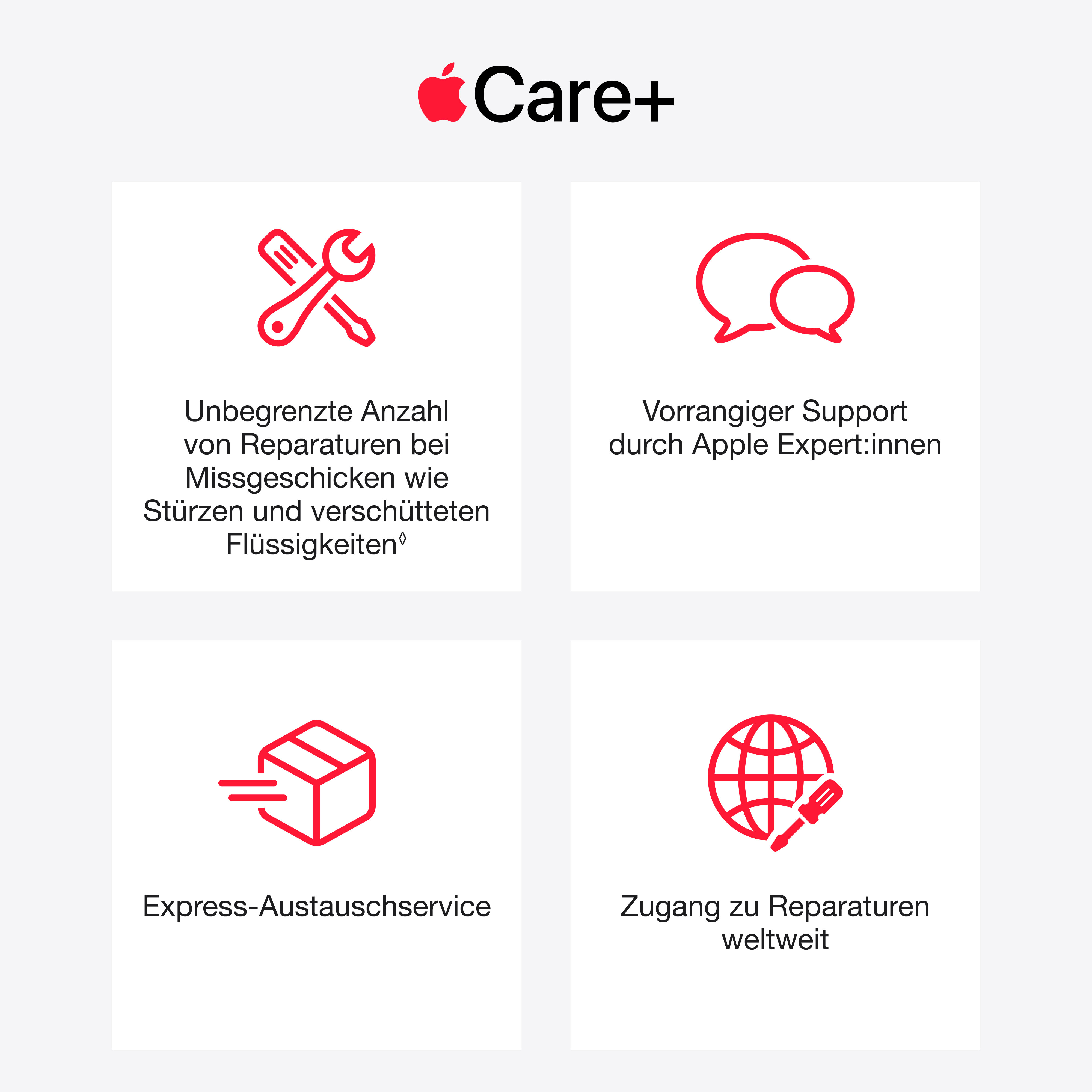 Aperçu d'AppleCare+ avec quatre icônes pour les réparations, l'assistance, l'échange express et le service mondial.