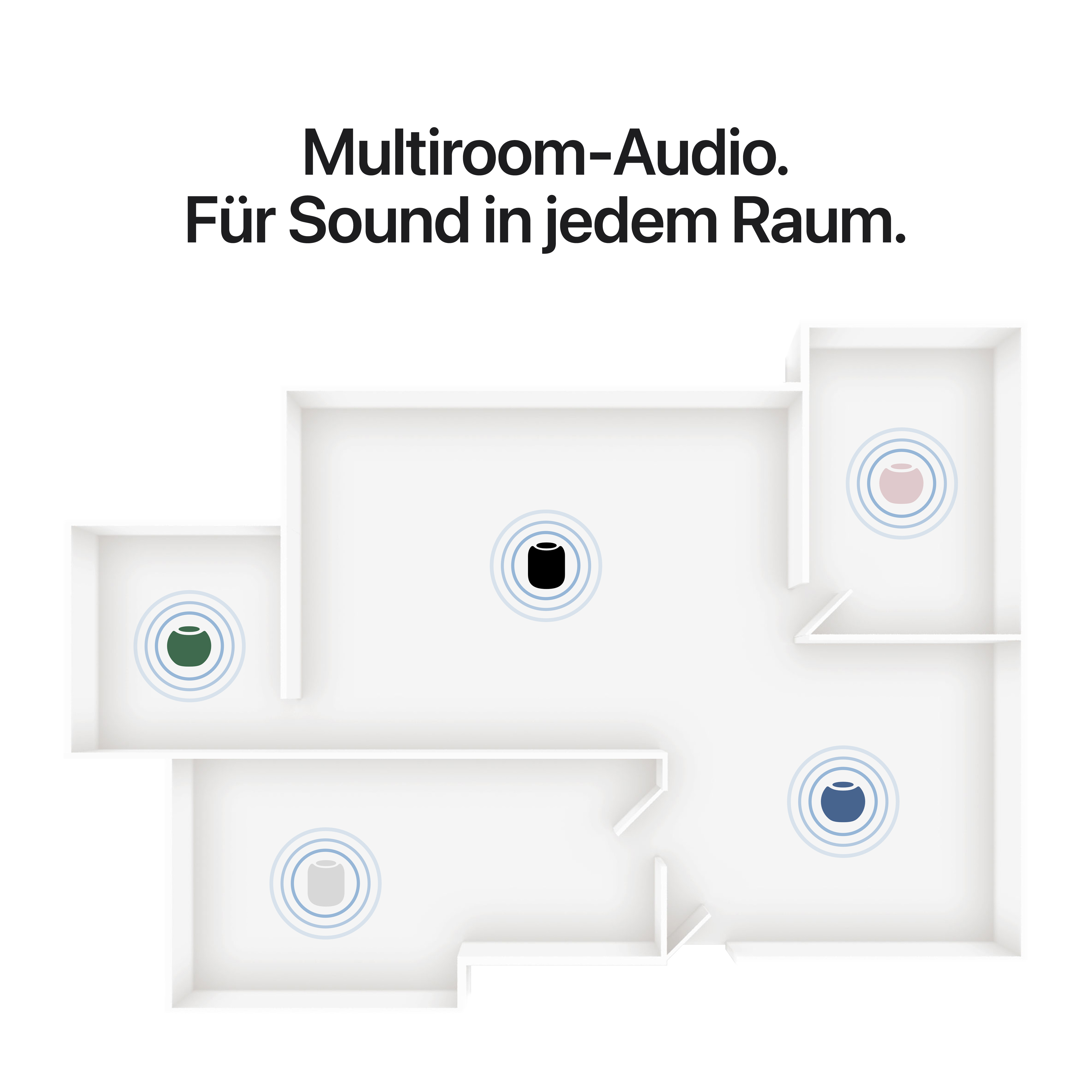 Top-Down-Ansicht eines Hauses mit fünf farbigen Smart Speakern und der Aufschrift Multiroom-Audio.