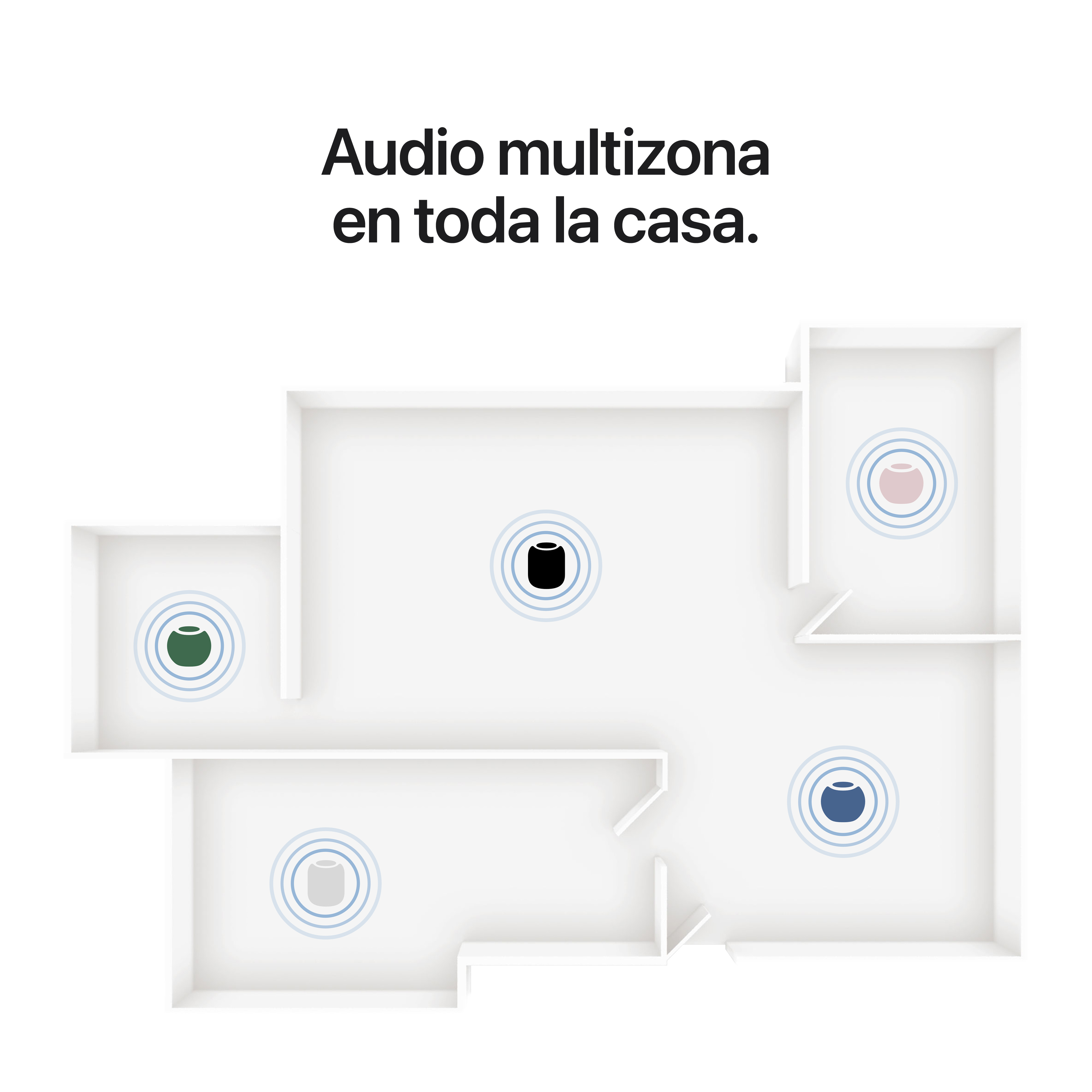 Plano de una casa que muestra cinco altavoces inteligentes coloridos emitiendo ondas de audio.