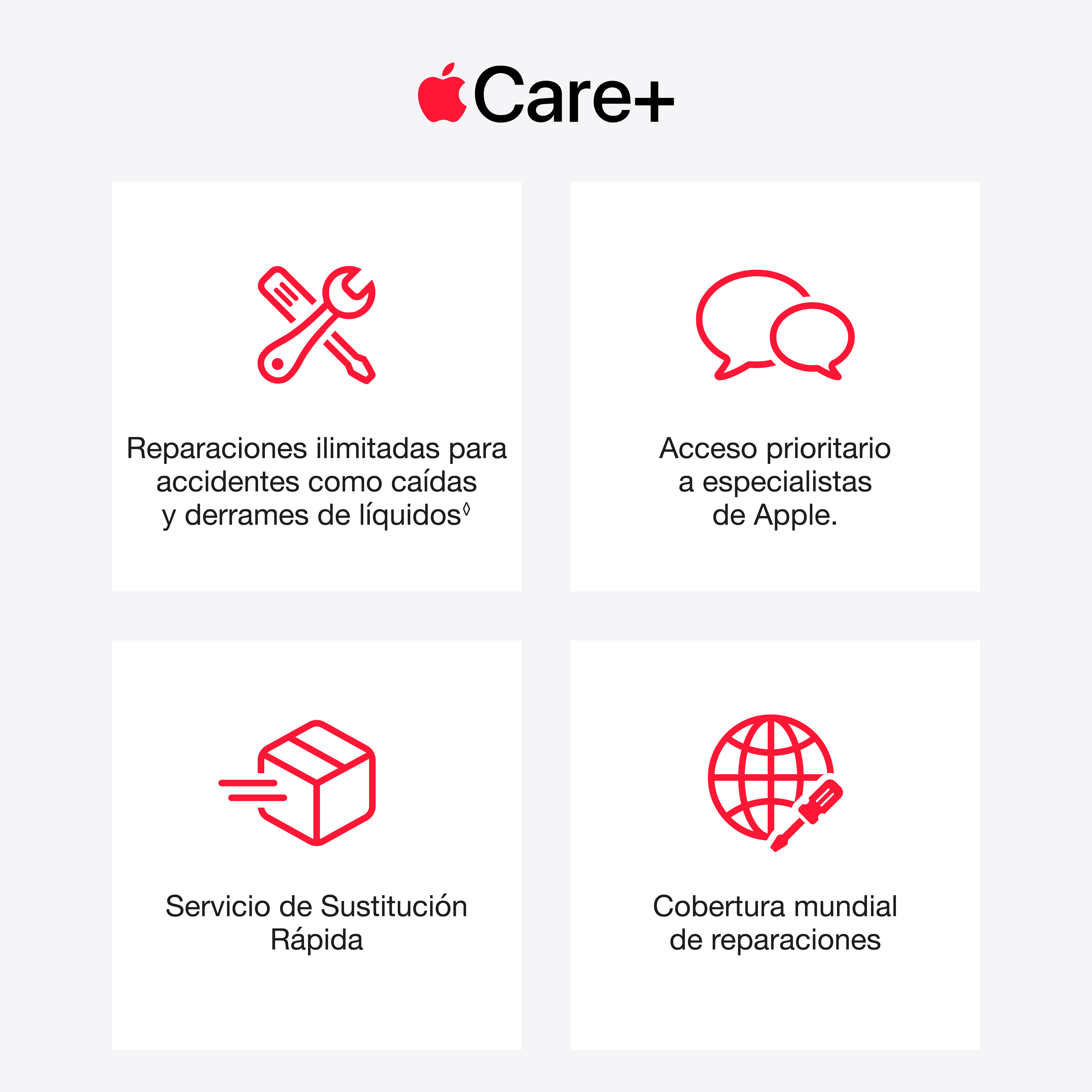 Infografía de AppleCare+ con cuatro iconos rojos que muestran reparaciones, soporte y servicio global.